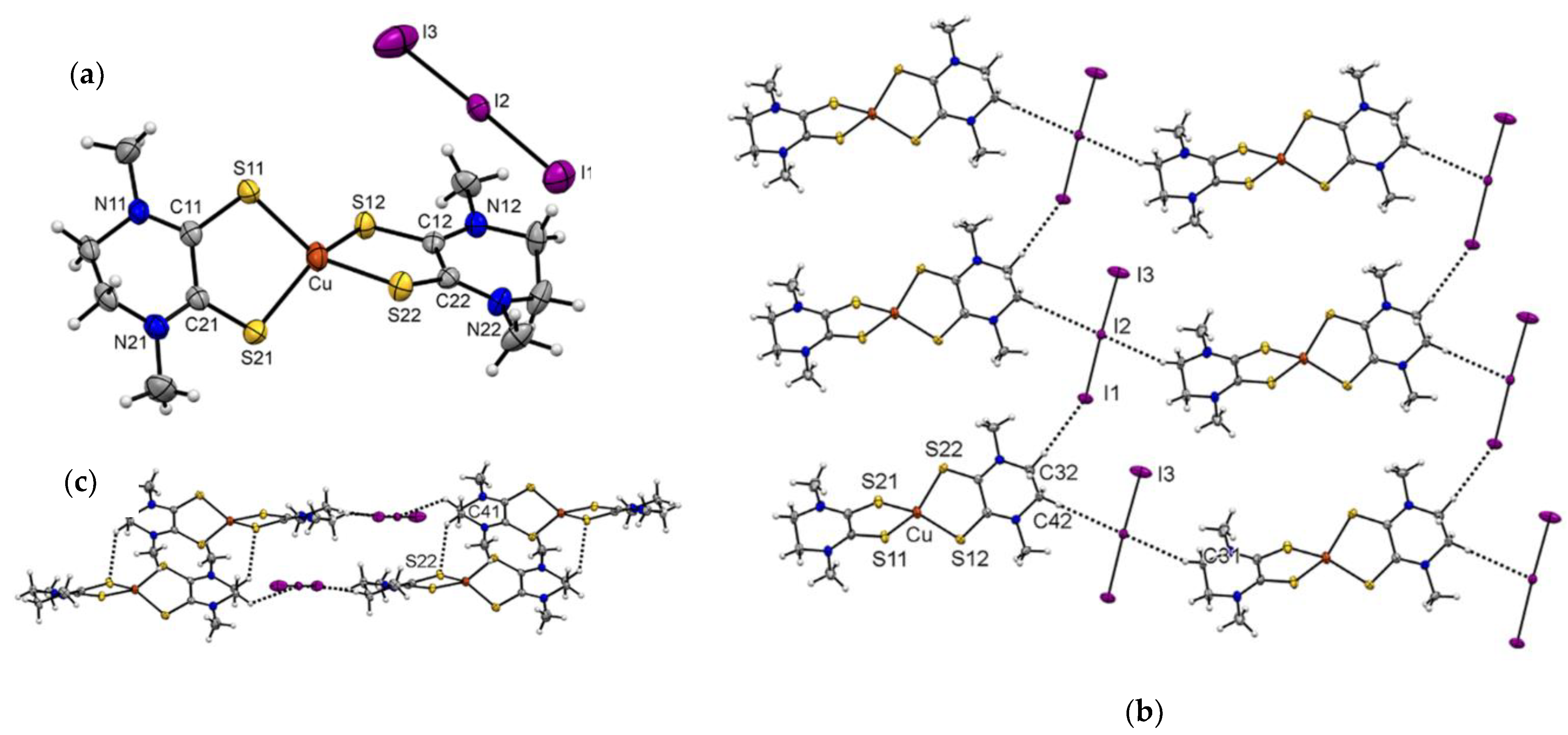 Molecules 26 04721 g003