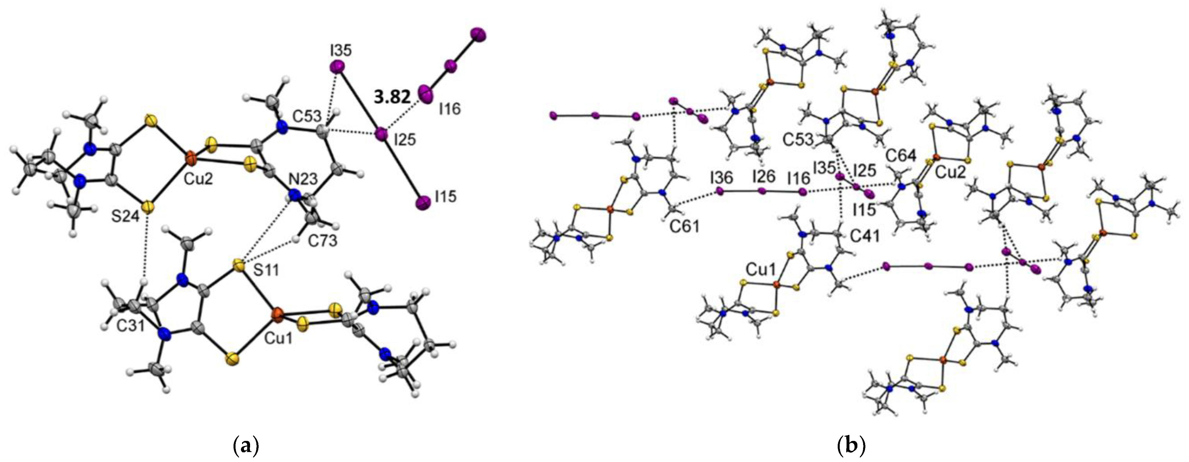 Molecules 26 04721 g005