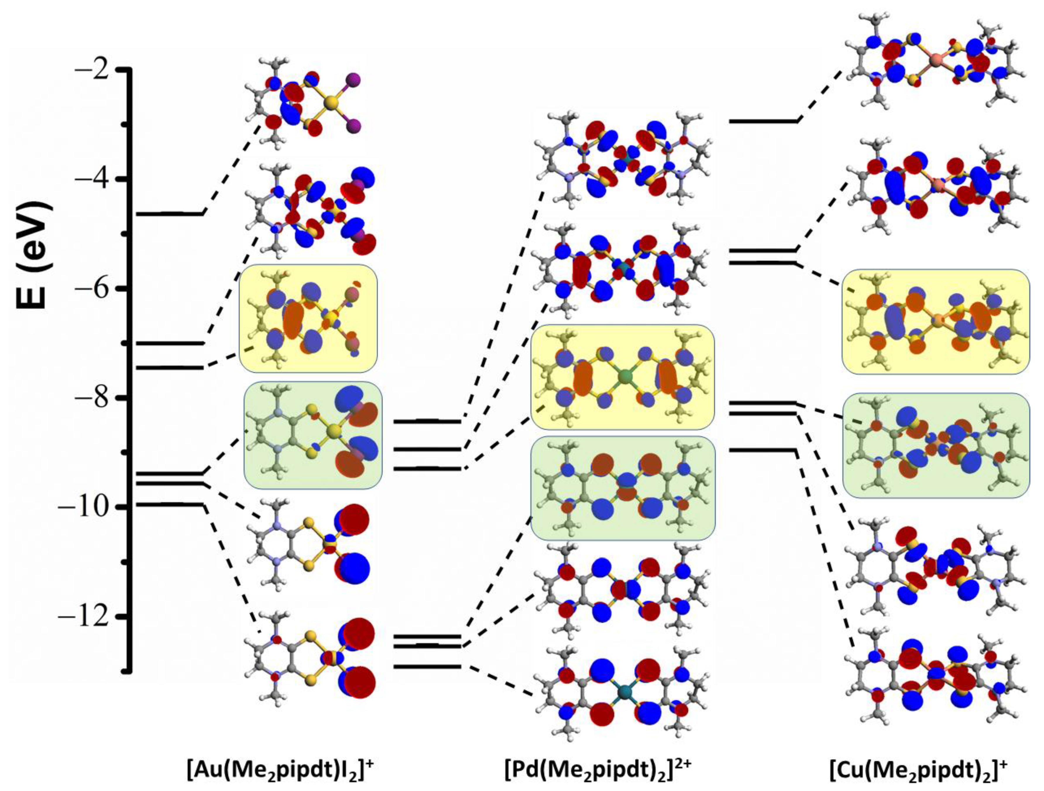 Molecules 26 04721 g007