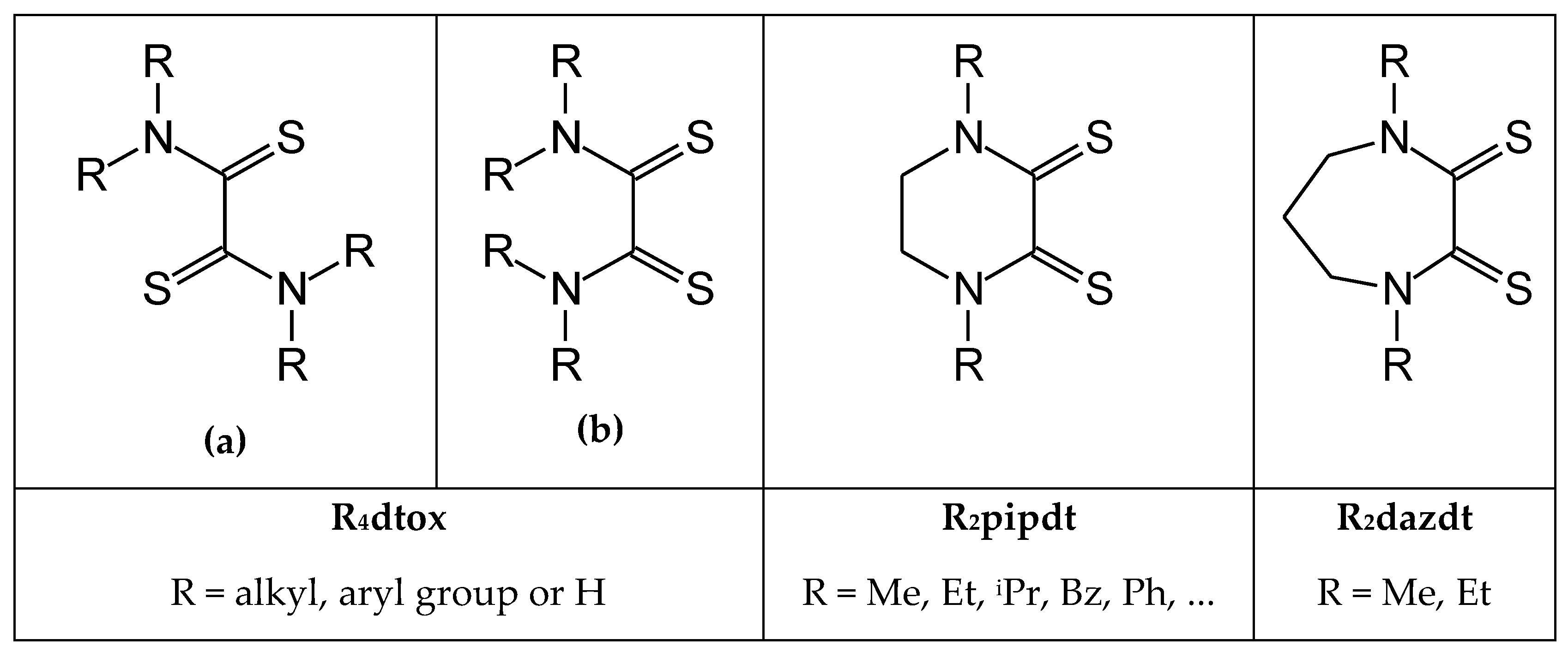 Molecules 26 04721 sch001