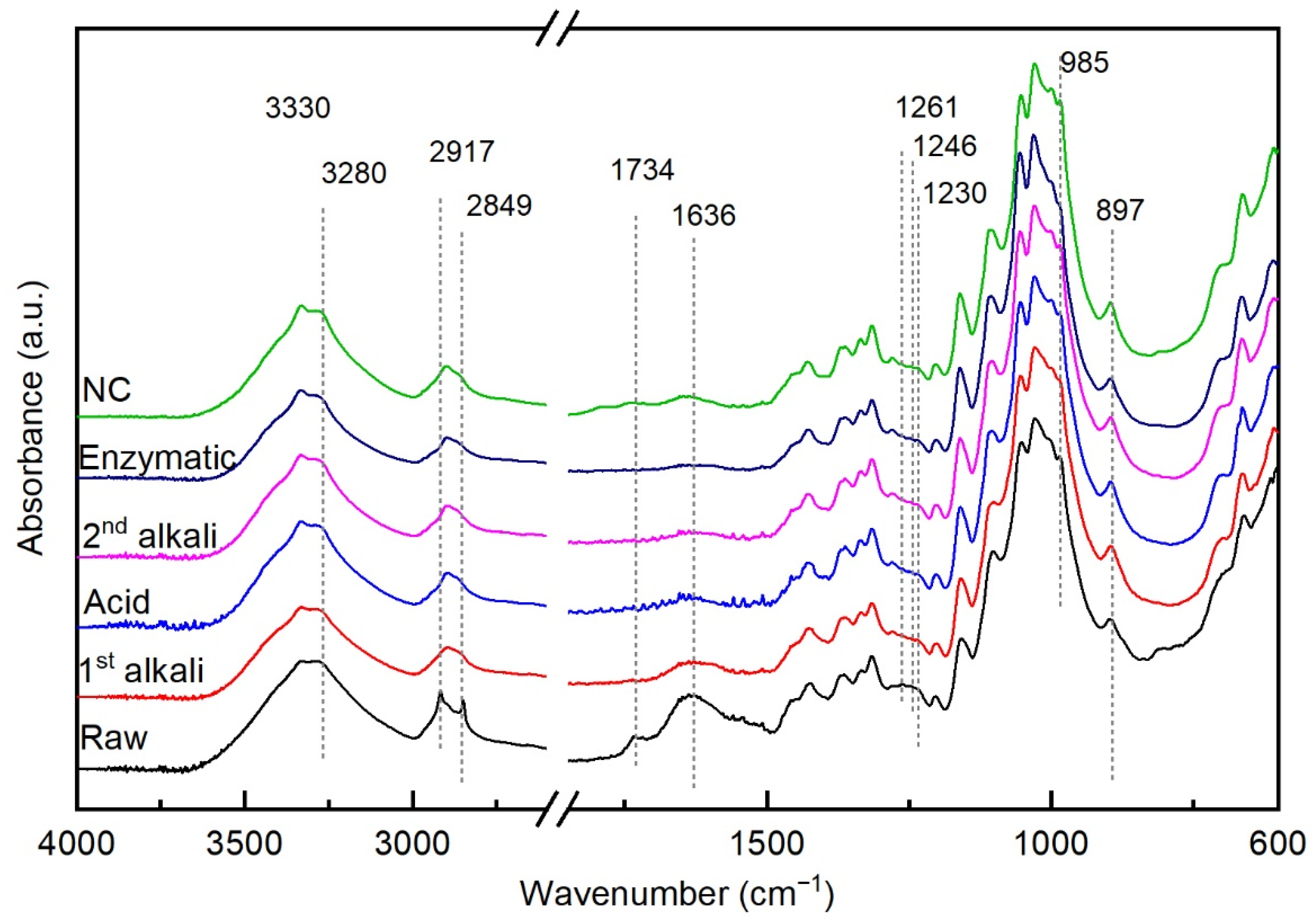 Molecules 26 04723 g008 Molecules 26 04723 g008