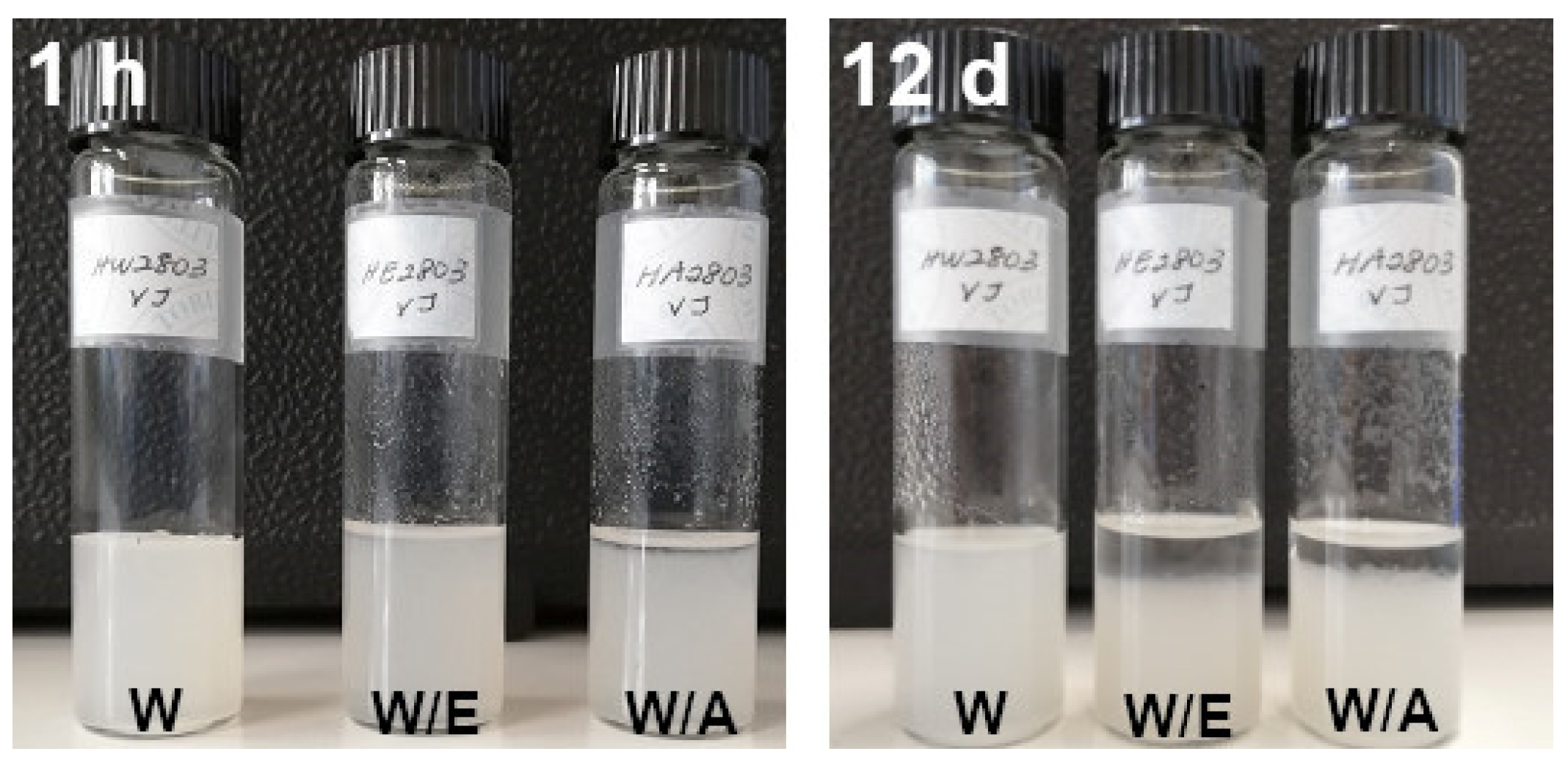 Molecules 26 04723 g011 Molecules 26 04723 g011