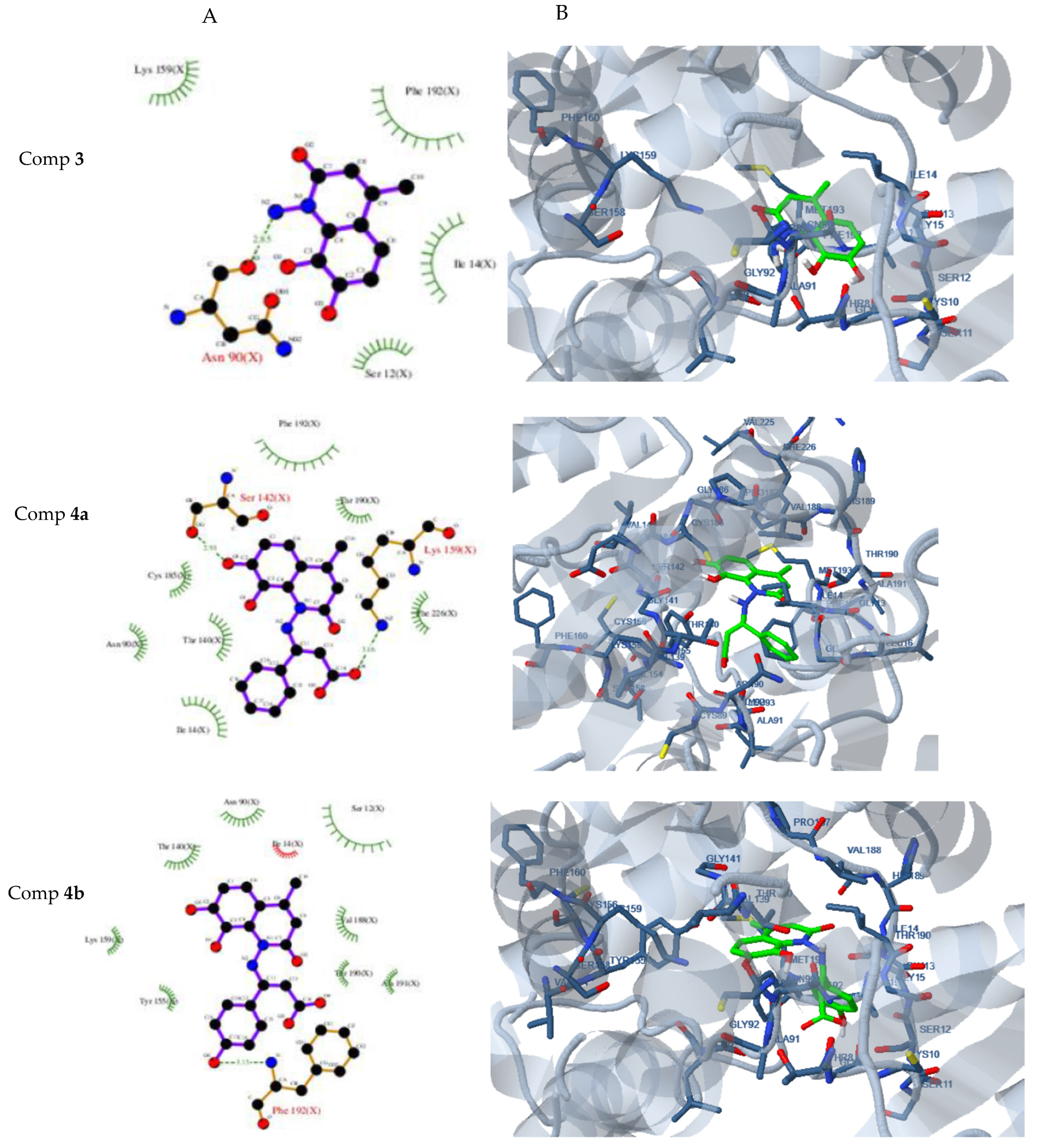 Molecules 26 04724 g005