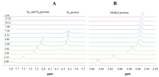Molecules 26 04730 g001