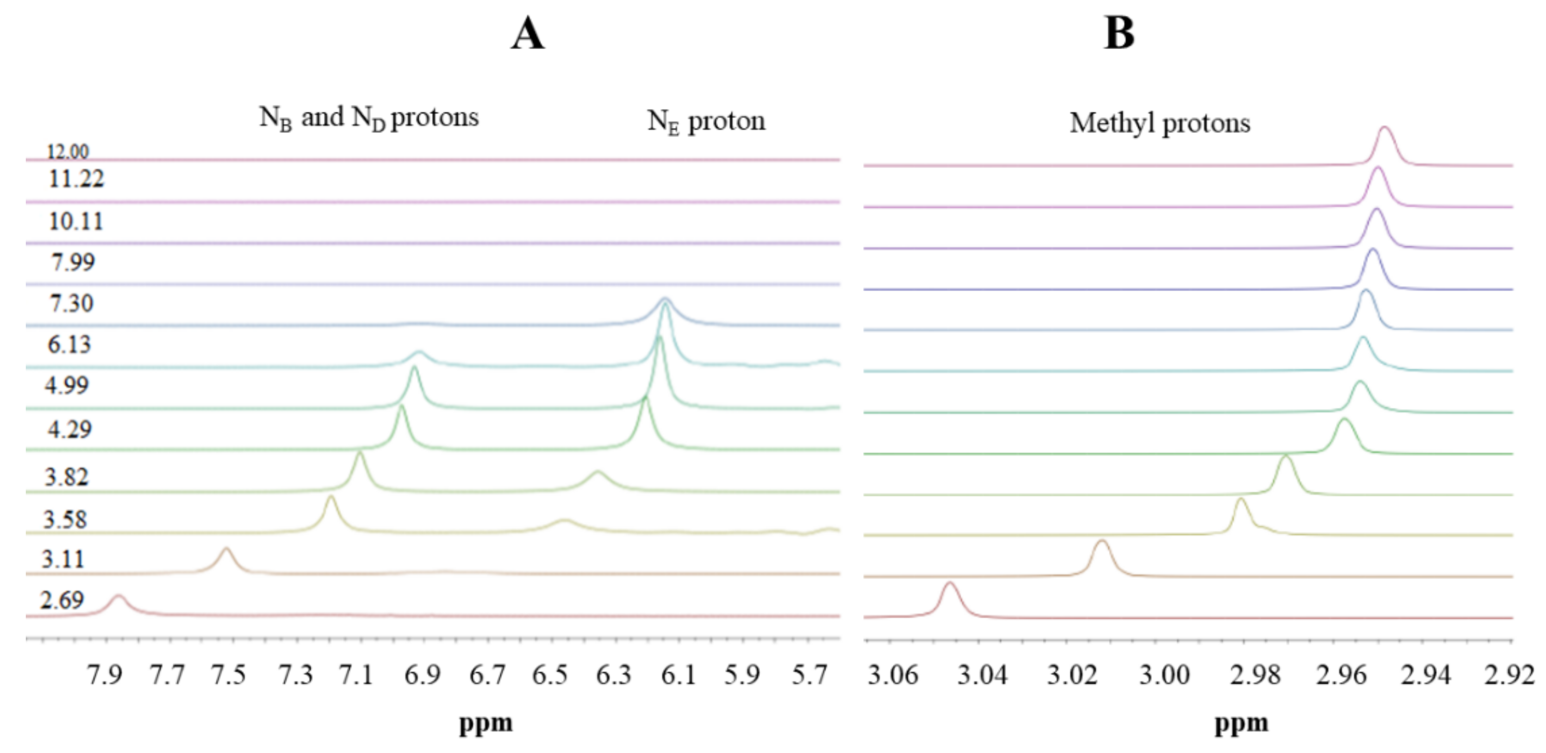 Molecules 26 04730 g001