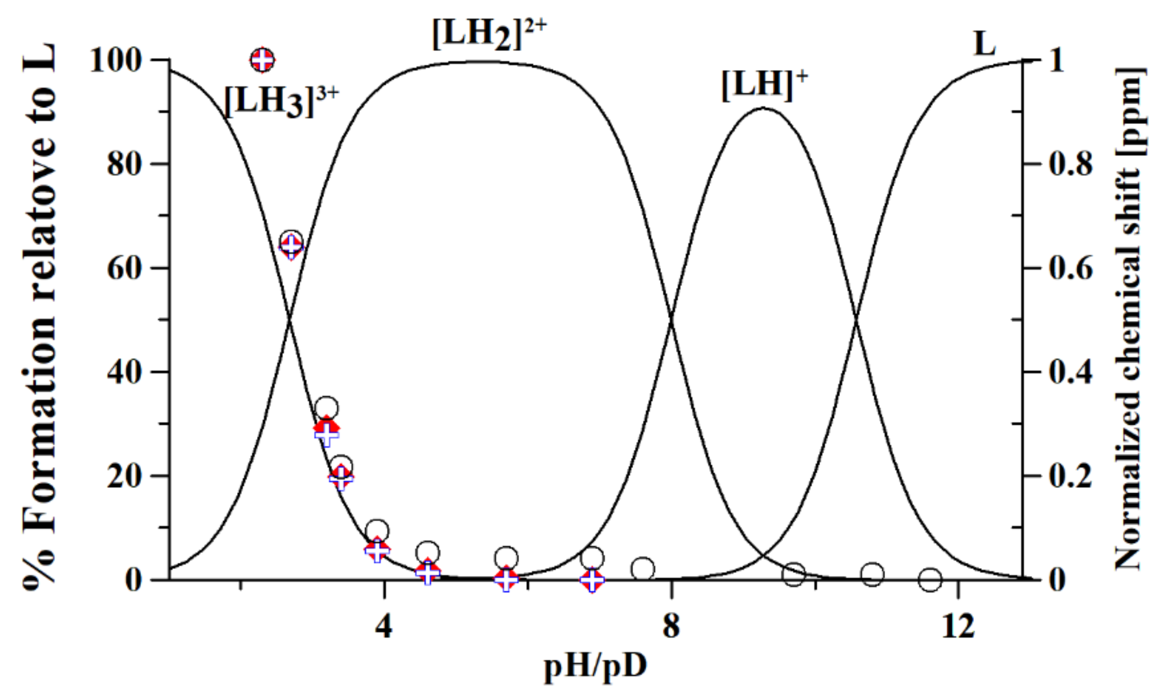 Molecules 26 04730 g002