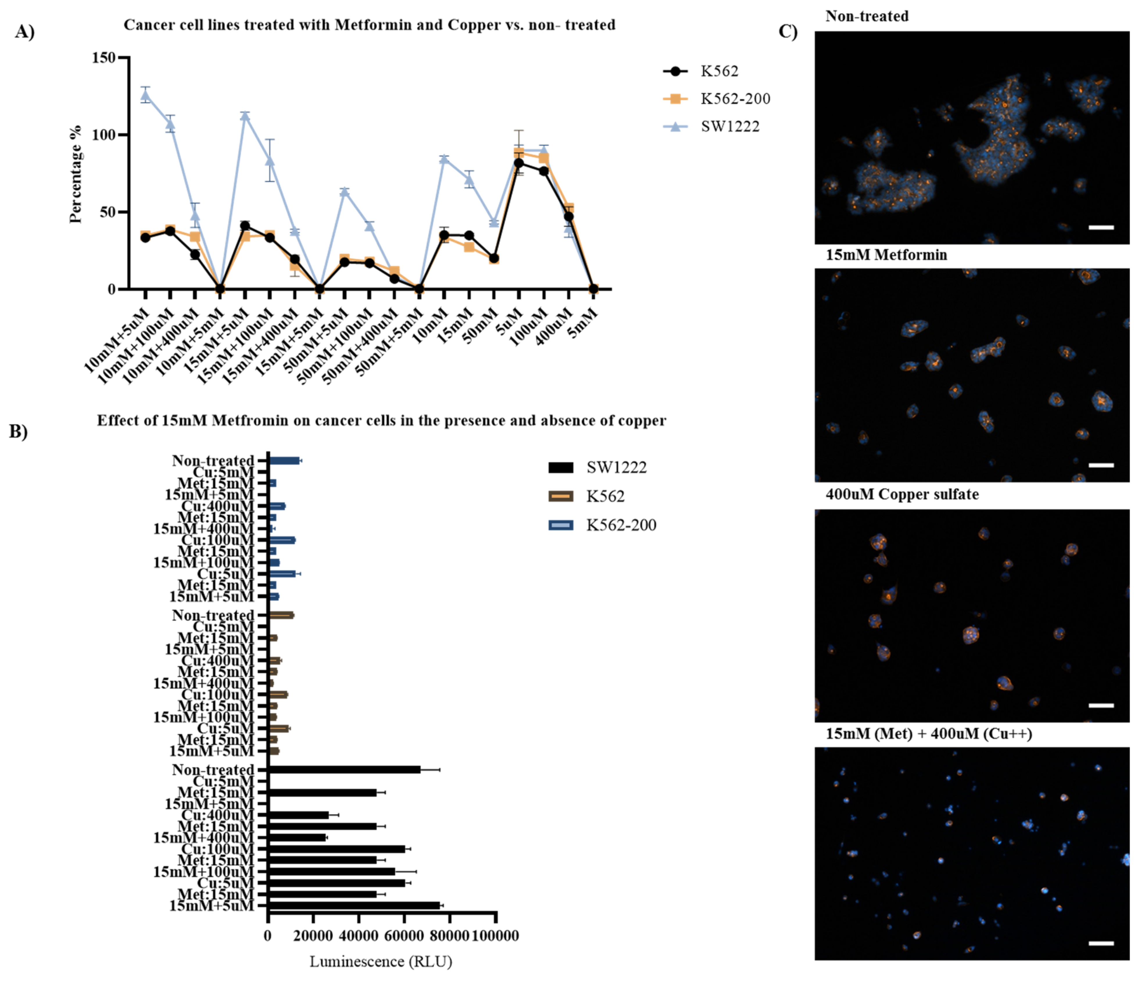 Molecules 26 04730 g009
