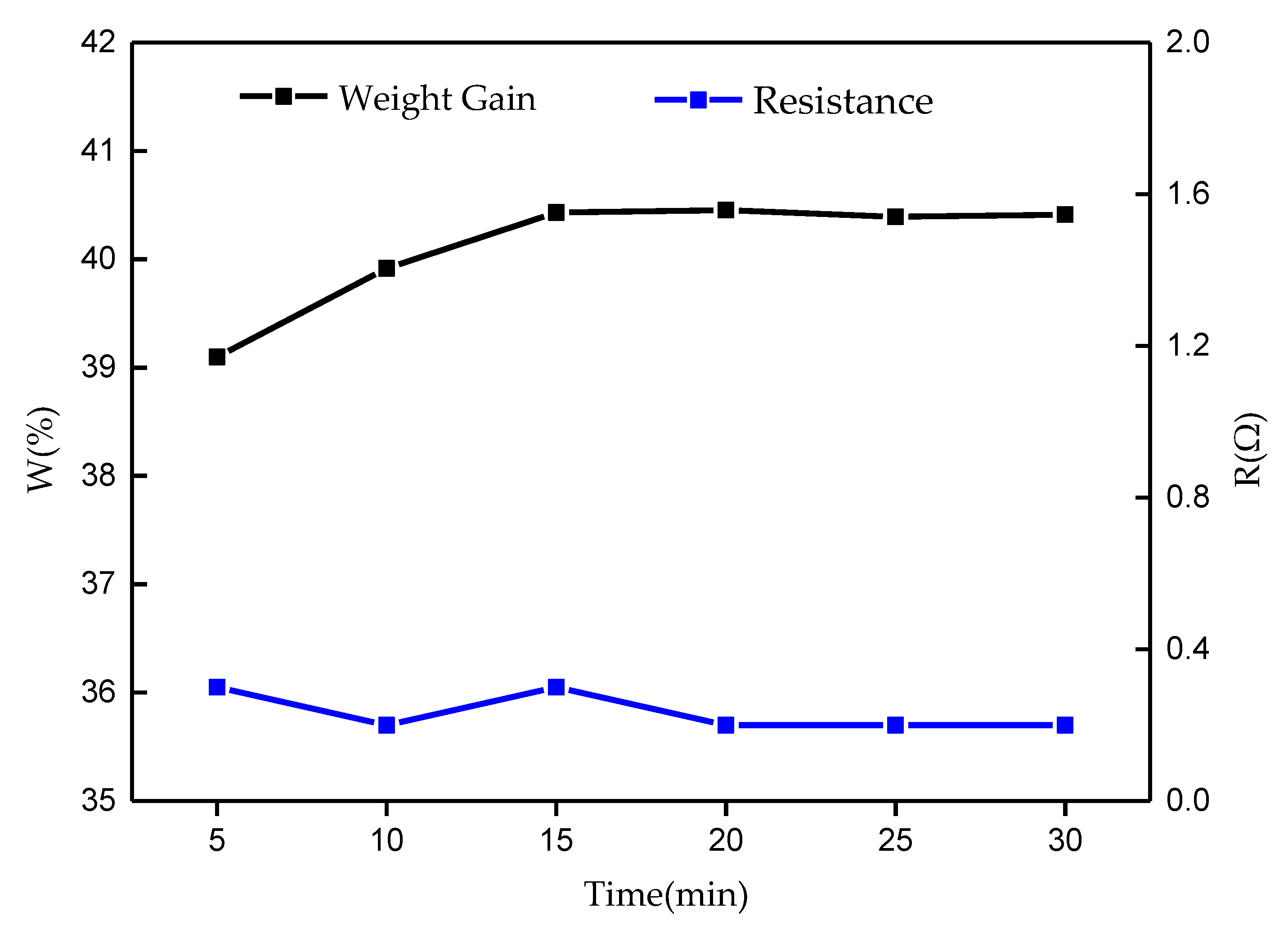Molecules 26 04731 g003