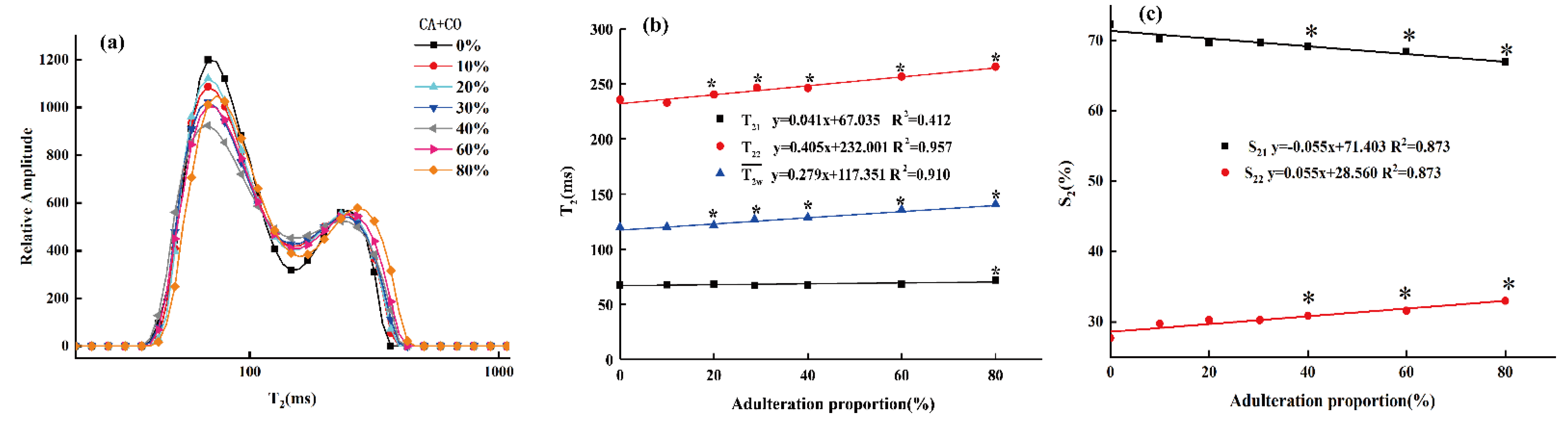 Molecules 26 04738 g004