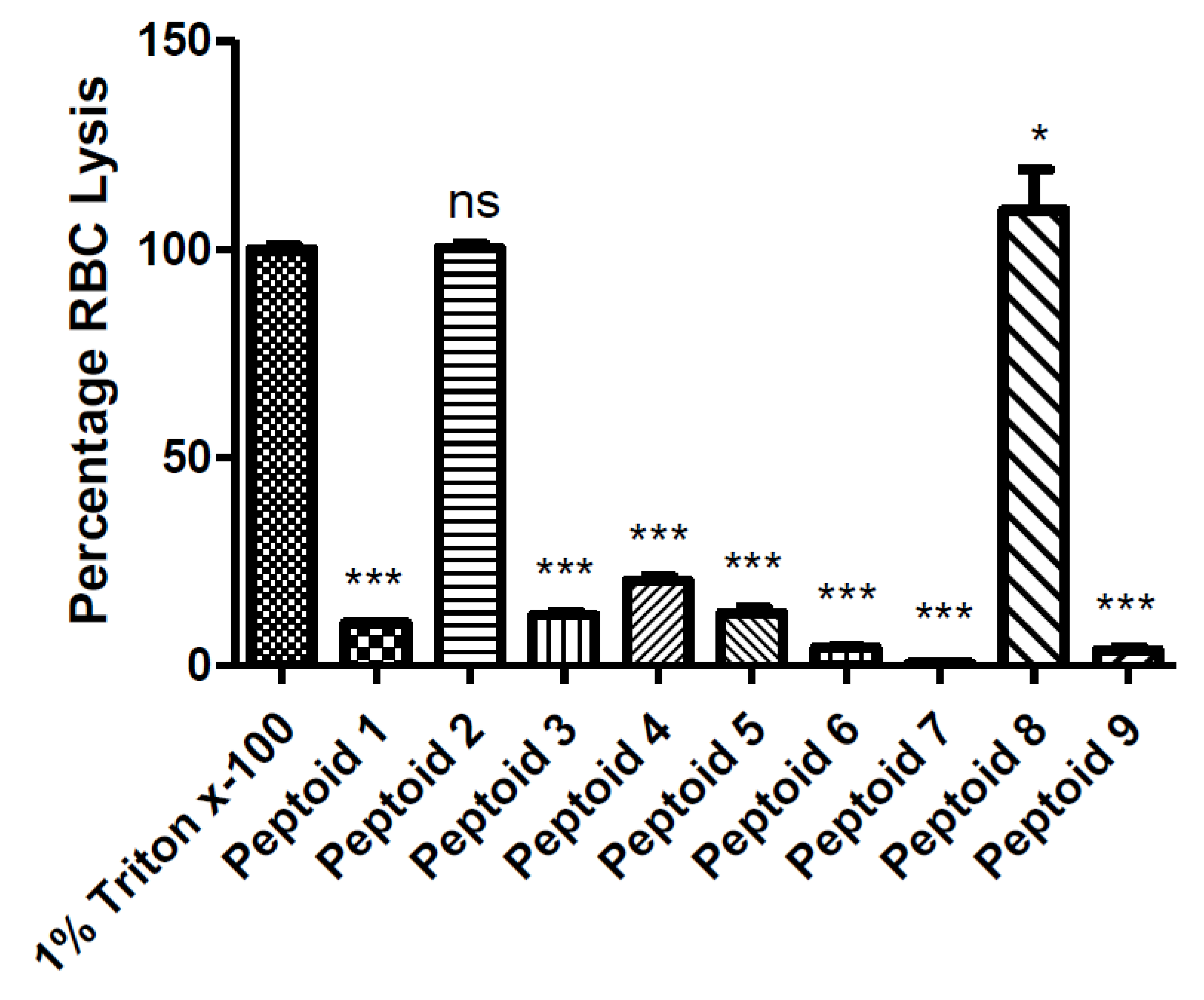 Molecules 26 04741 g002