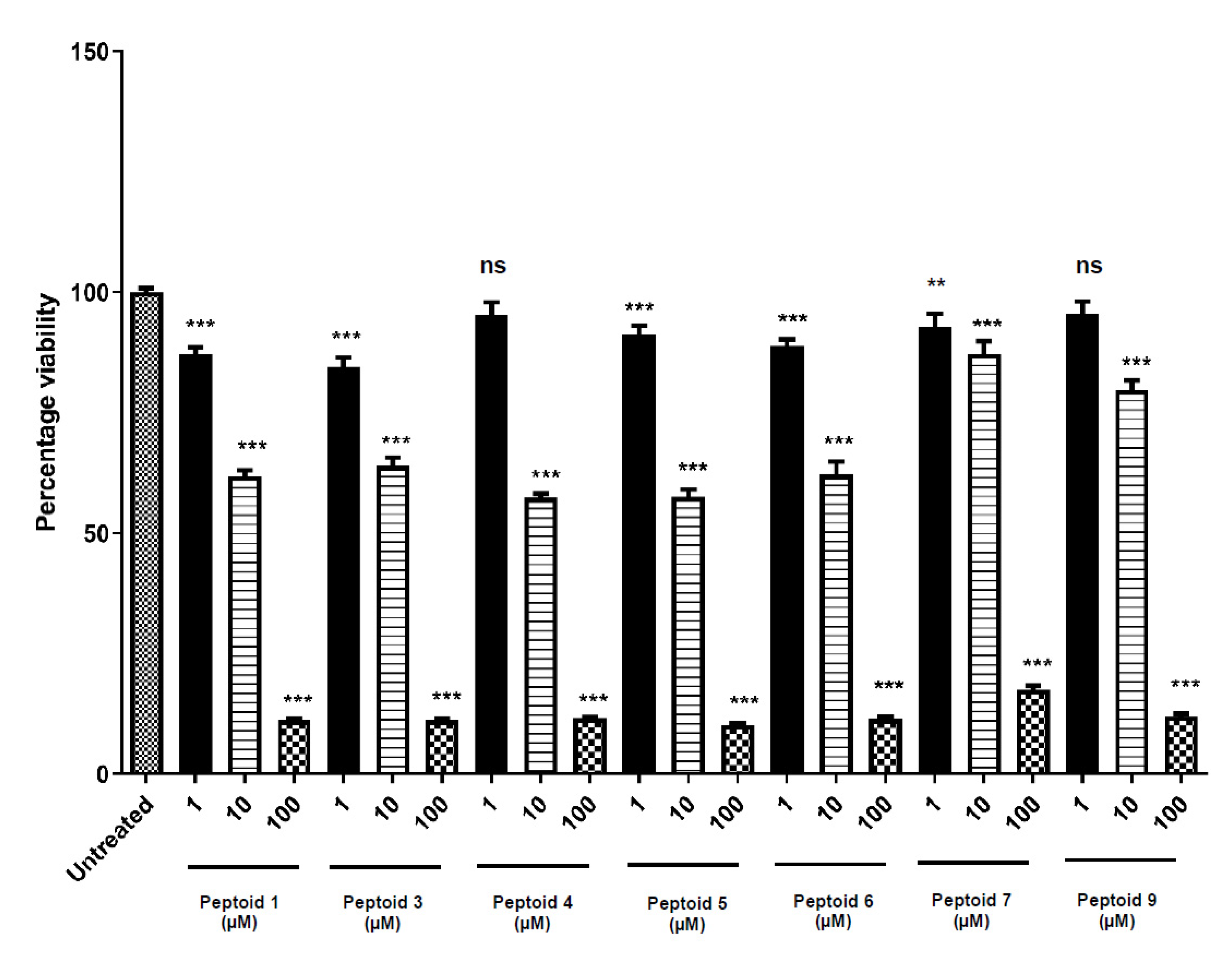 Molecules 26 04741 g003