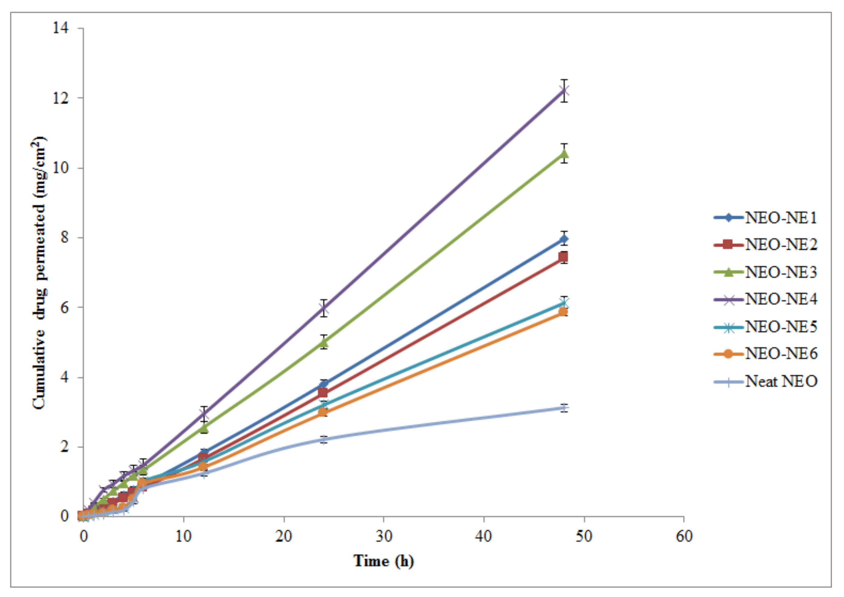 Molecules 26 04750 g003