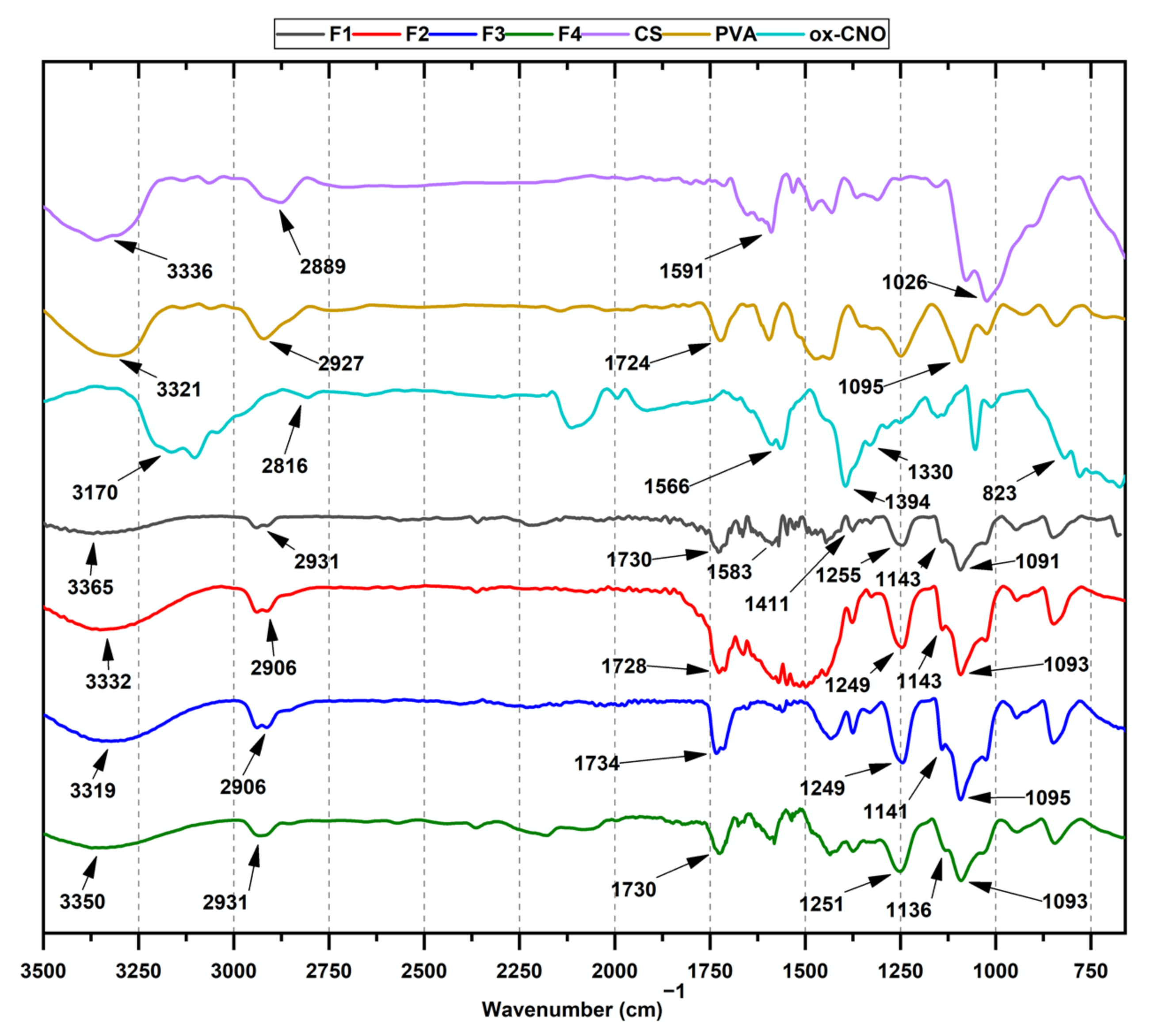 Molecules 26 04753 g001