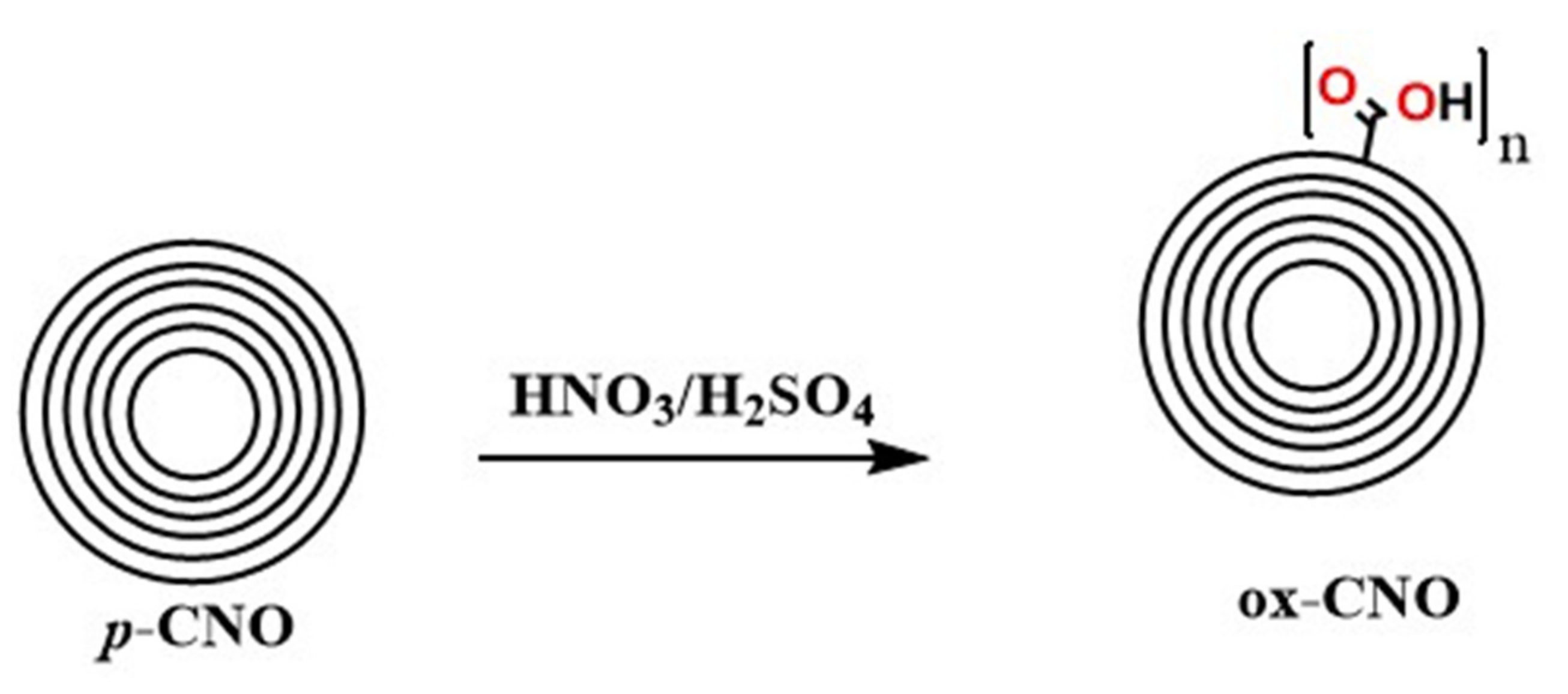 Molecules 26 04753 sch001