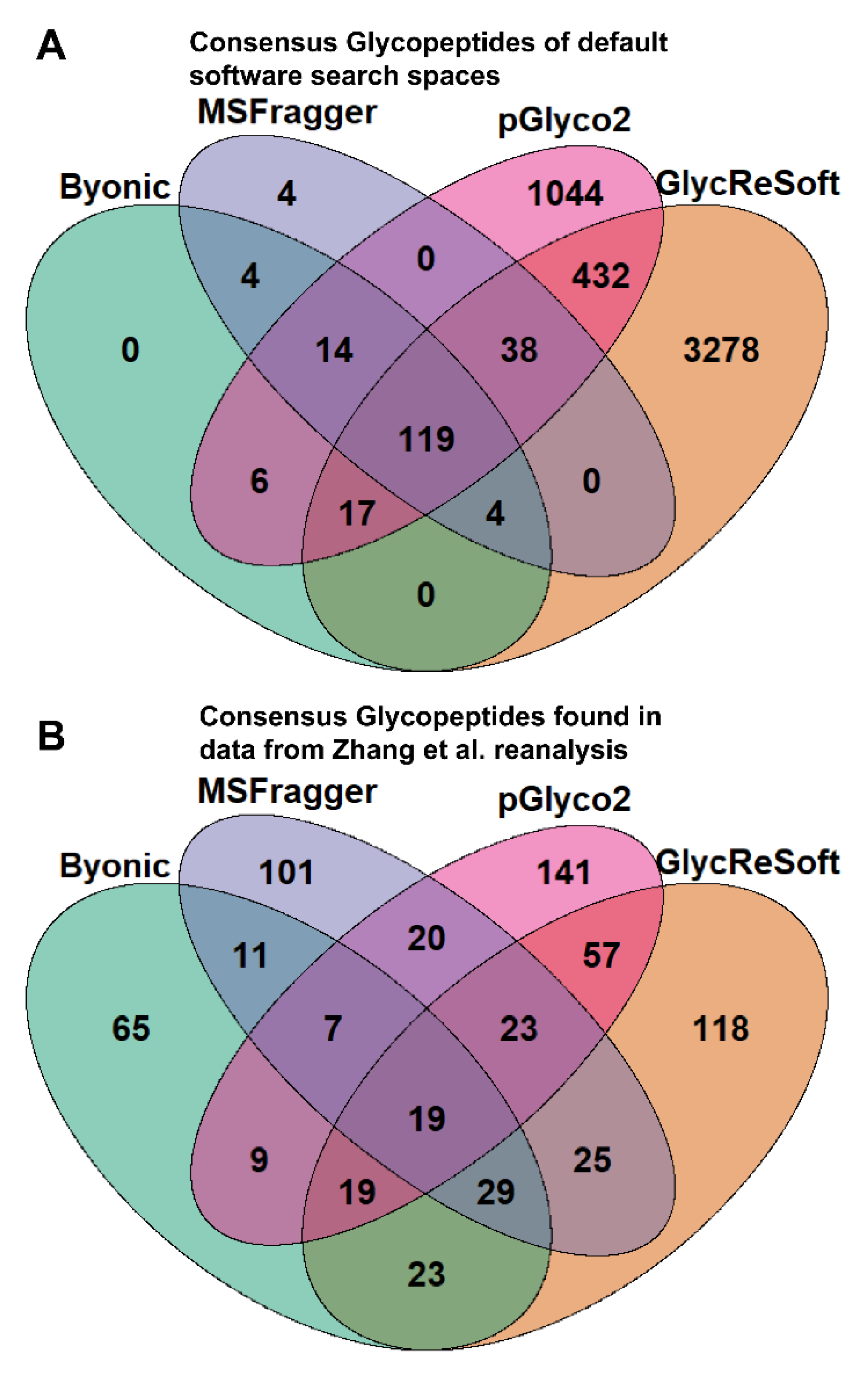Molecules 26 04757 g001