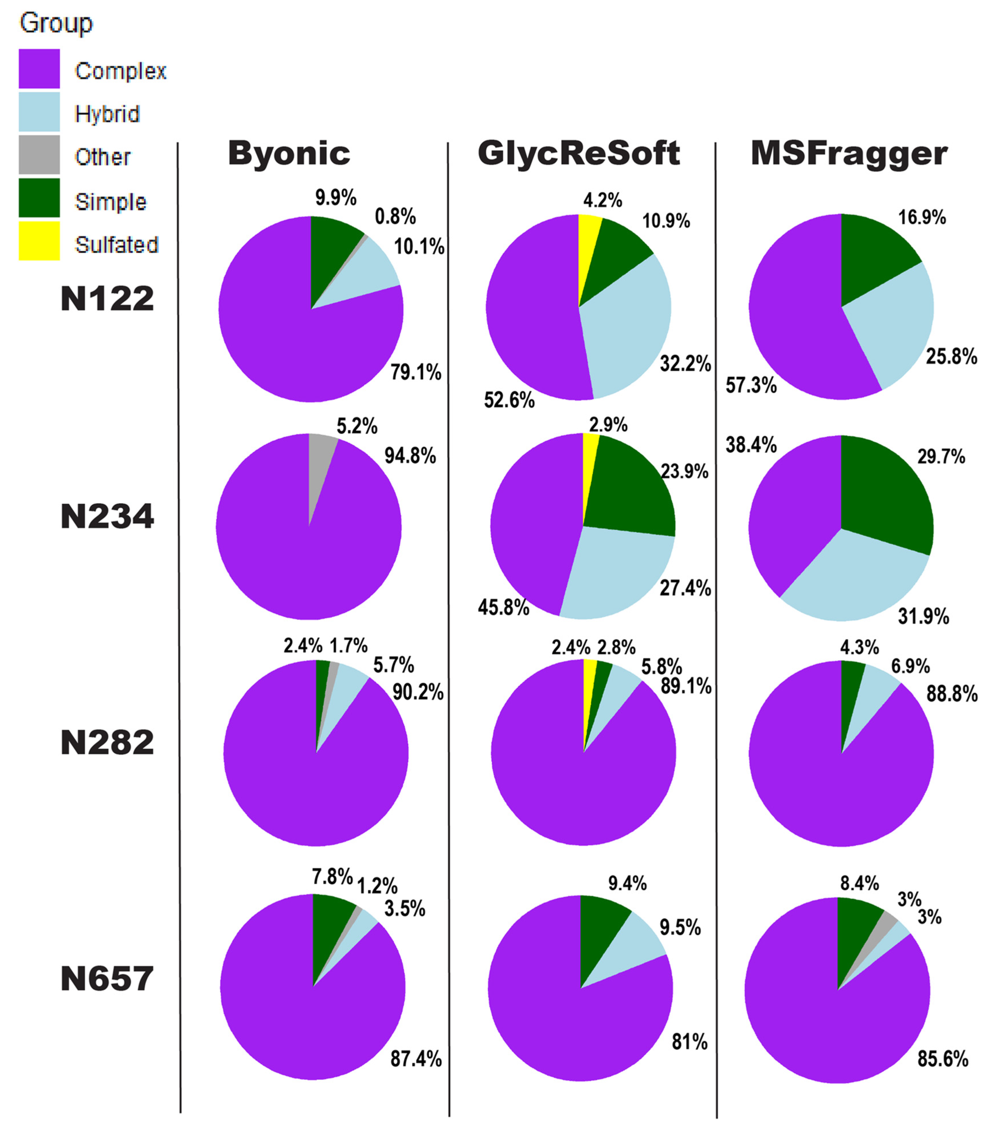 Molecules 26 04757 g002