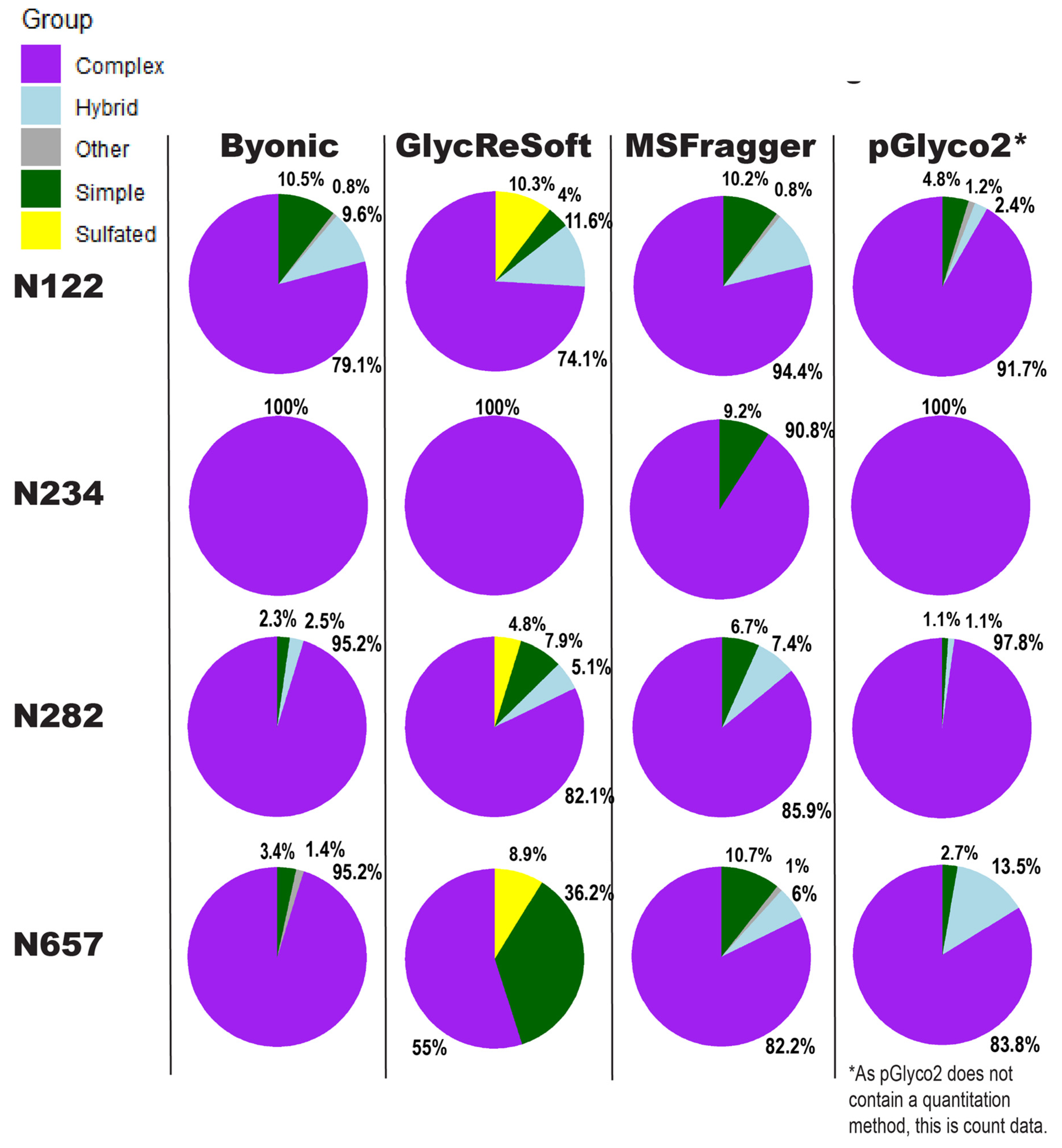 Molecules 26 04757 g003