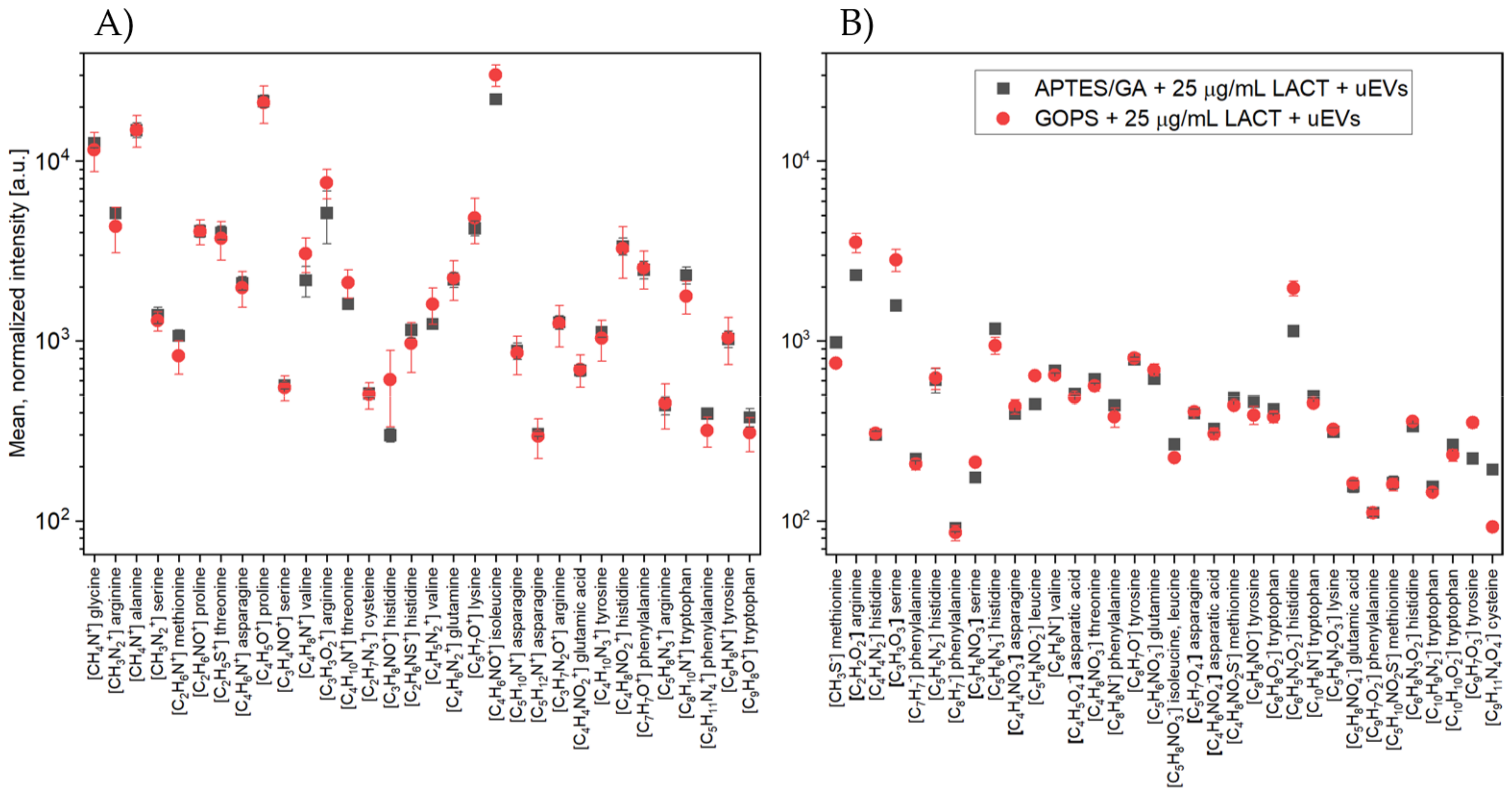 Molecules 26 04764 g008
