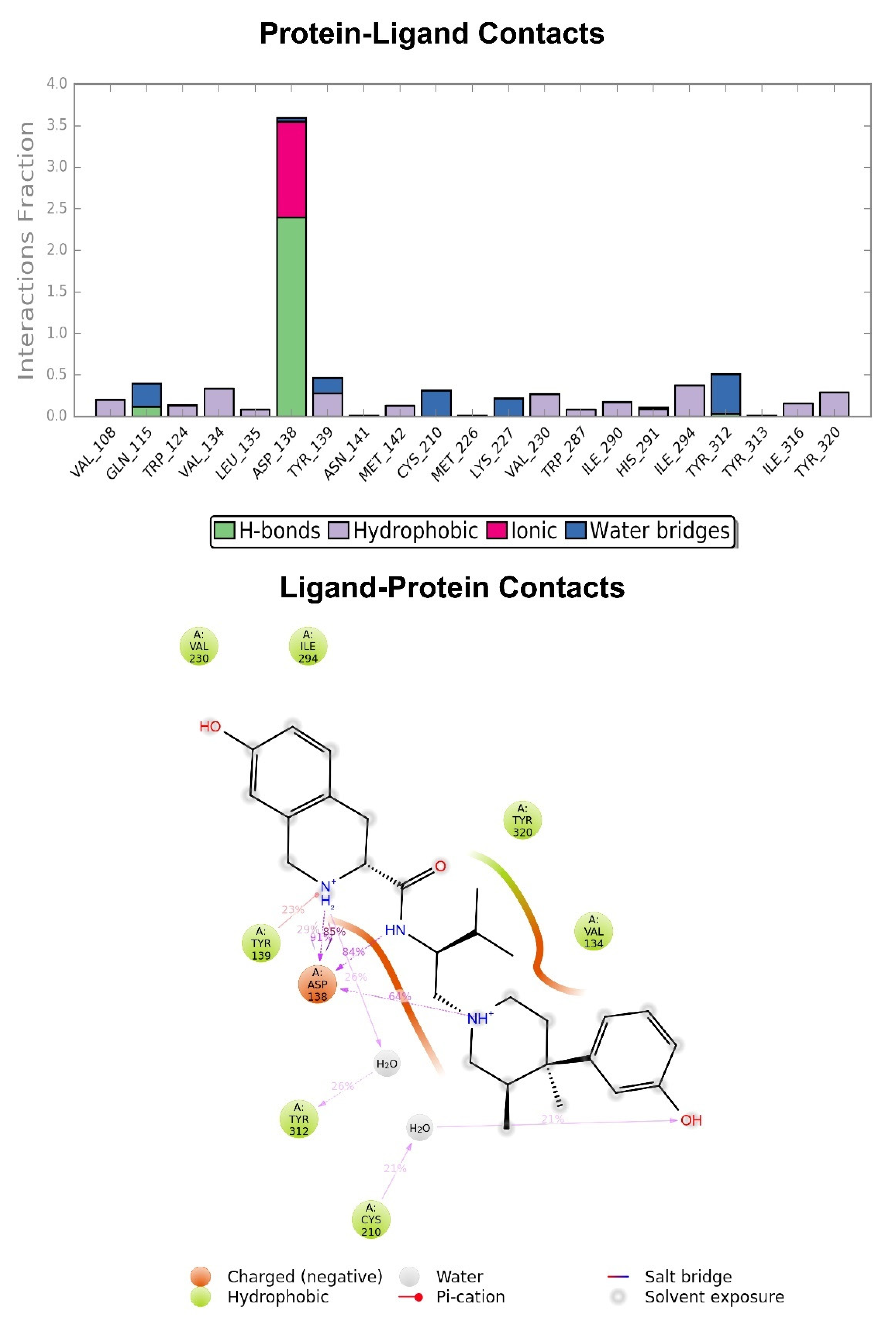 Molecules 26 04767 g004
