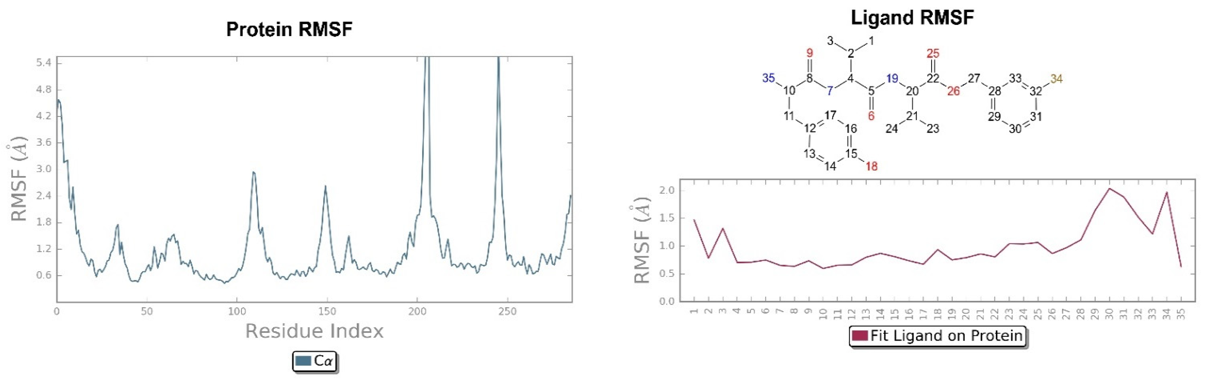 Molecules 26 04767 g009