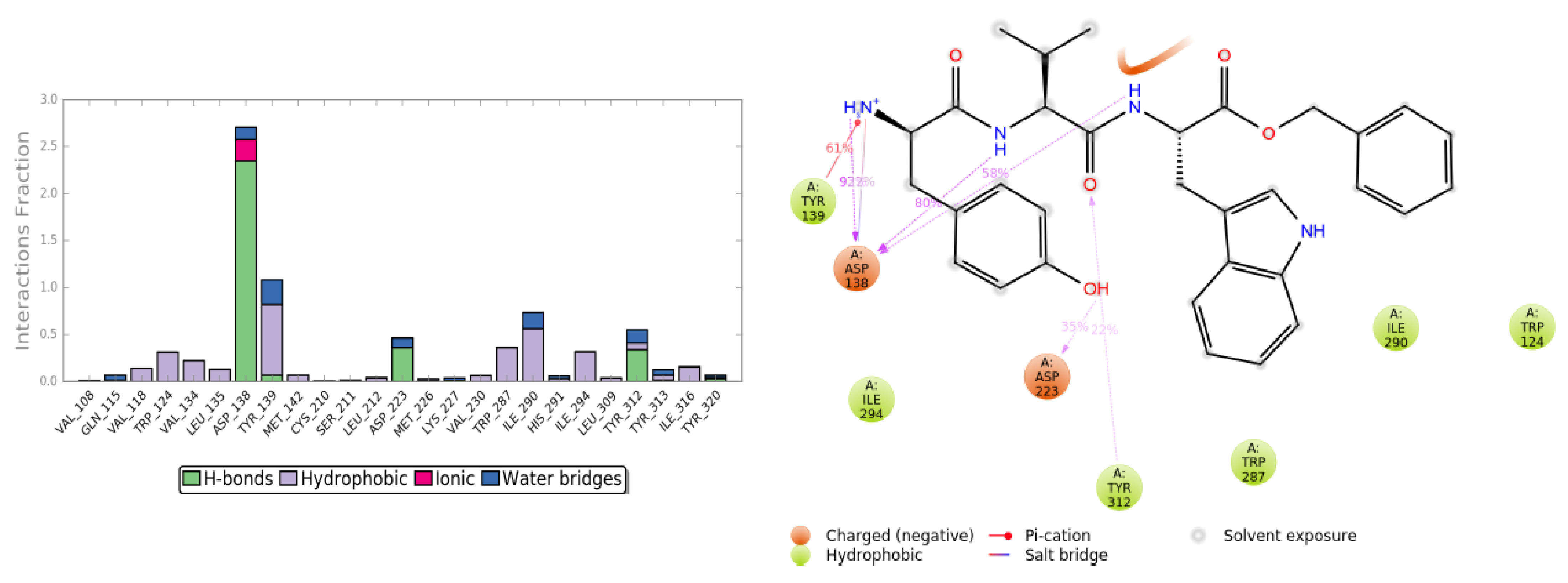 Molecules 26 04767 g010