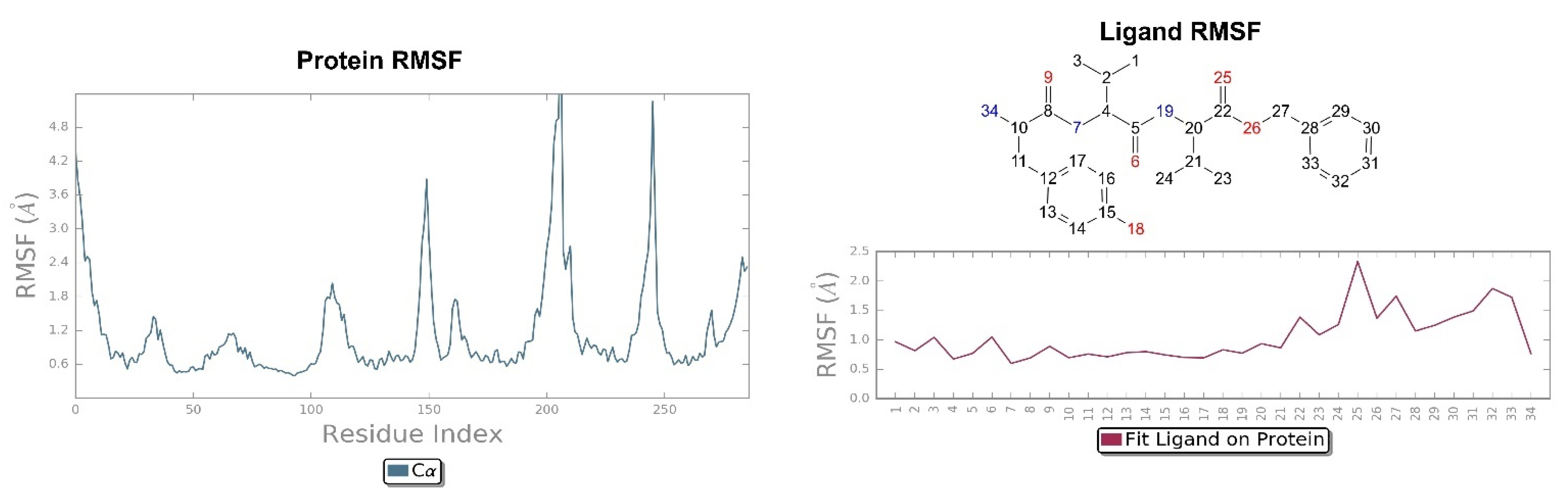 Molecules 26 04767 g013