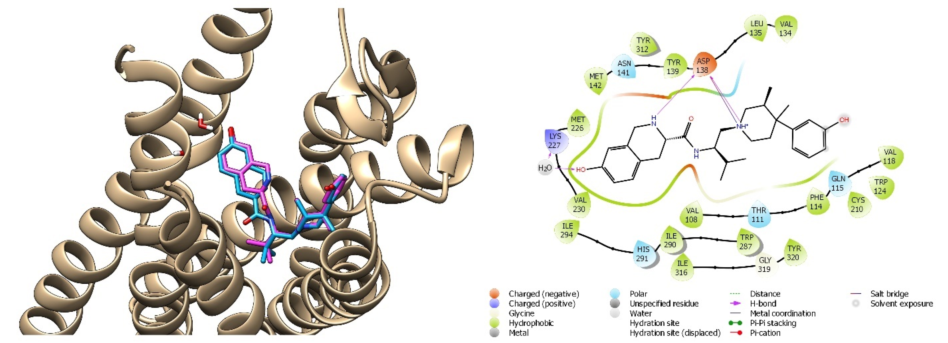 Molecules 26 04767 g015