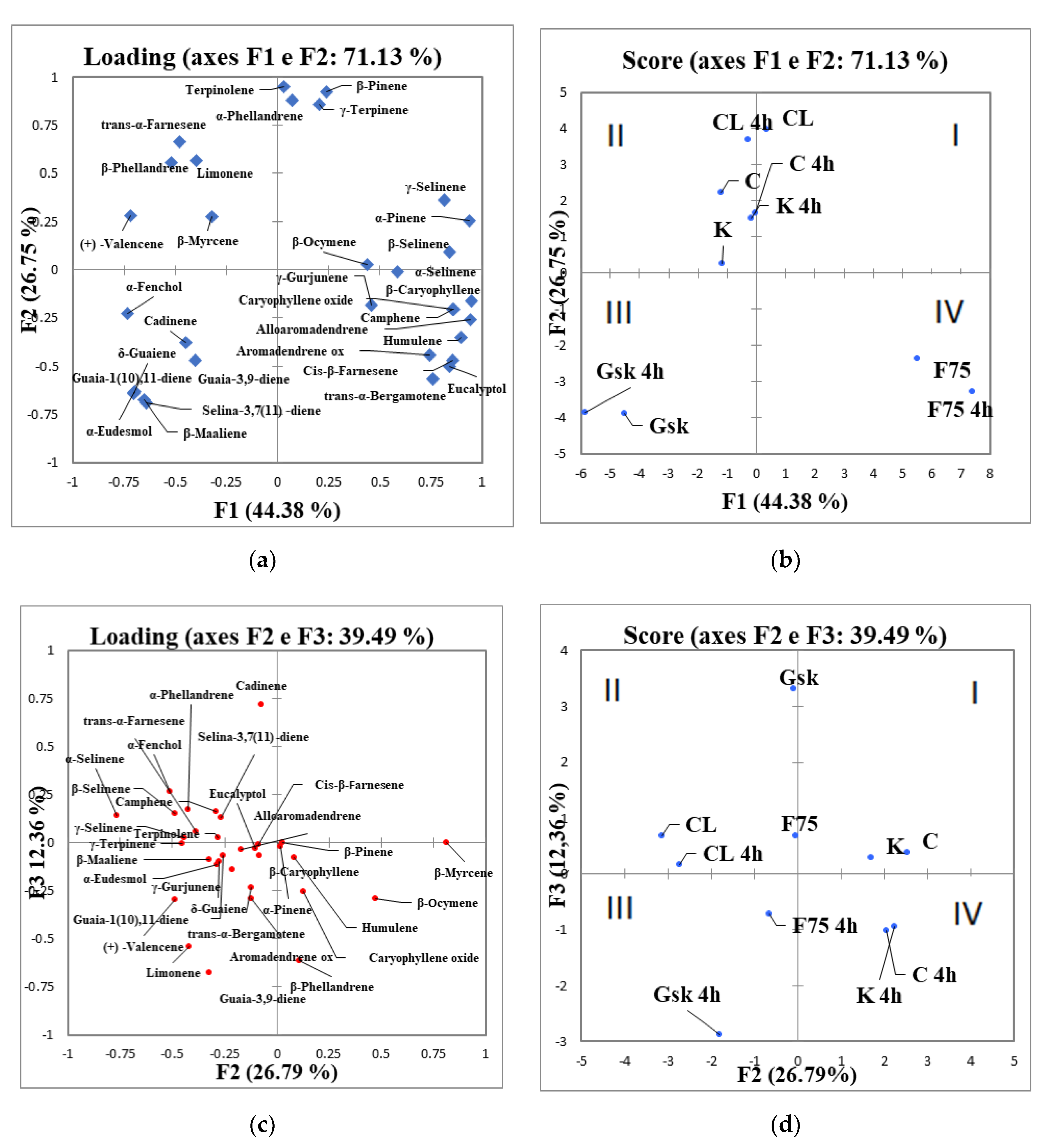 Molecules 26 04770 g001 Molecules 26 04770 g001