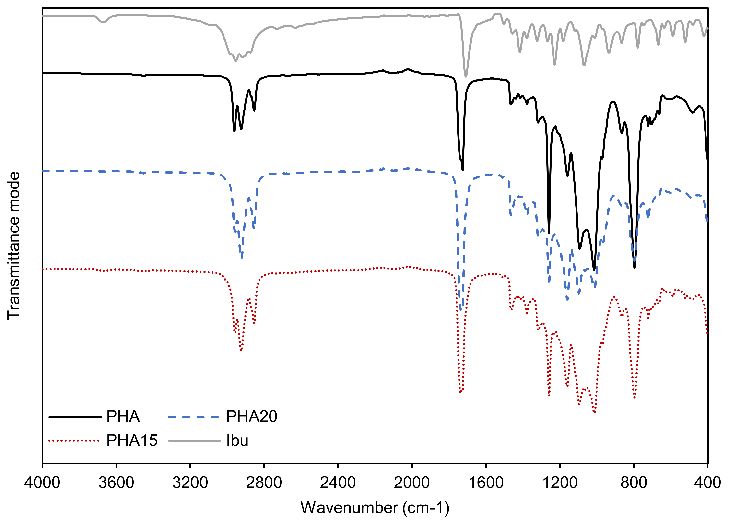 Molecules 26 04772 g001