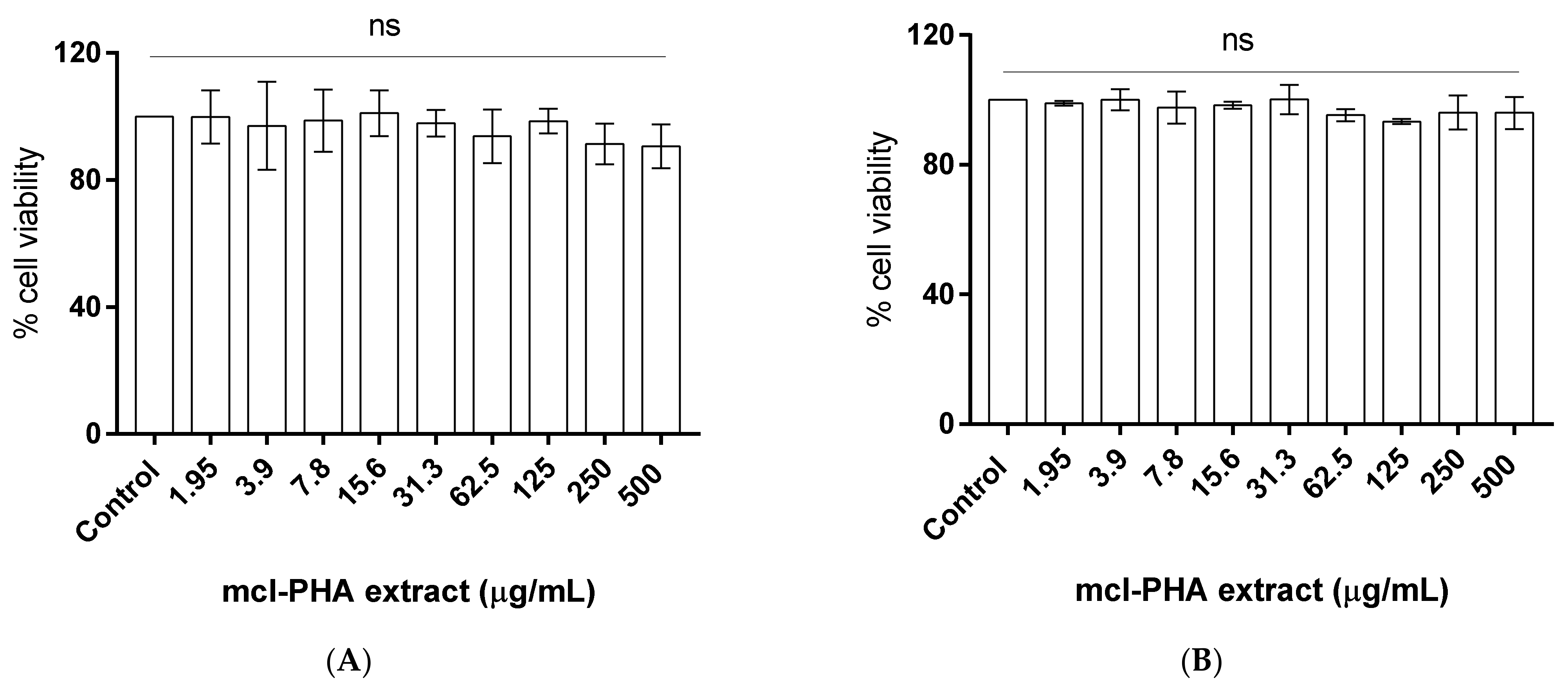 Molecules 26 04772 g002
