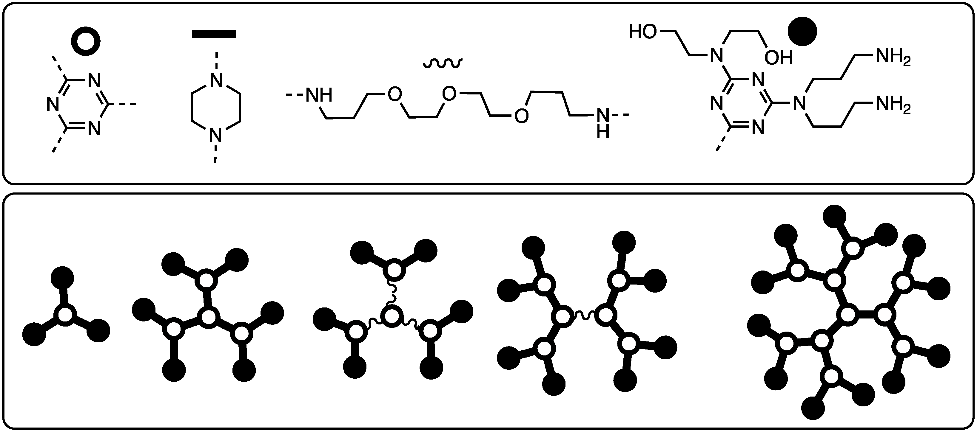 Molecules 26 04774 ch006