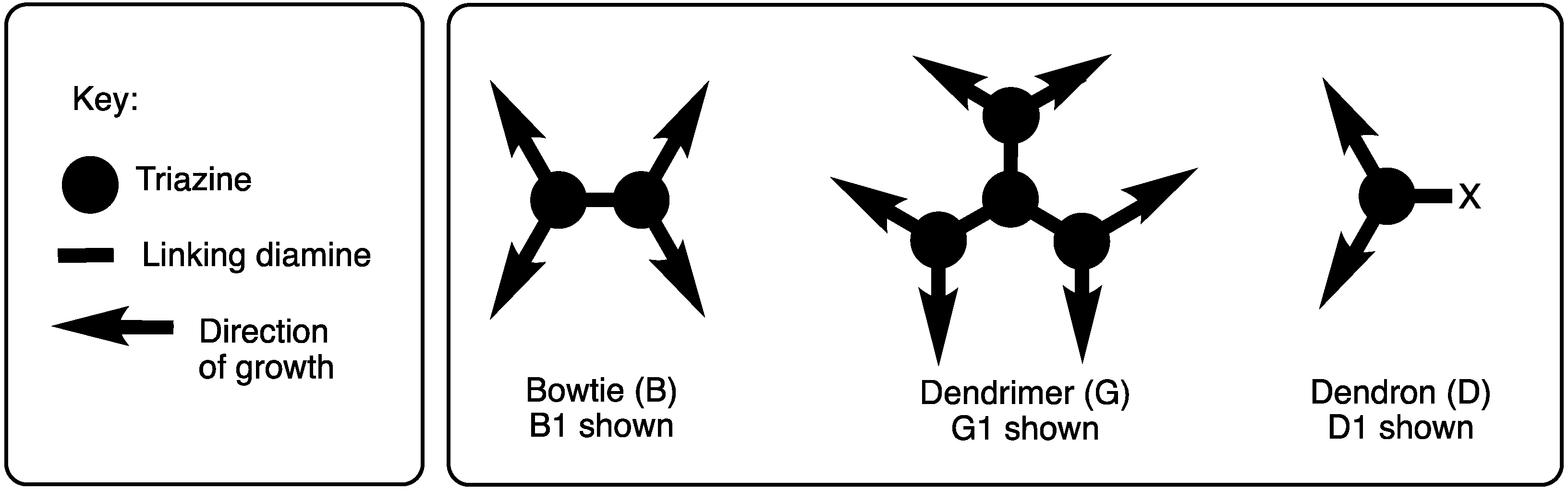 Molecules 26 04774 sch002