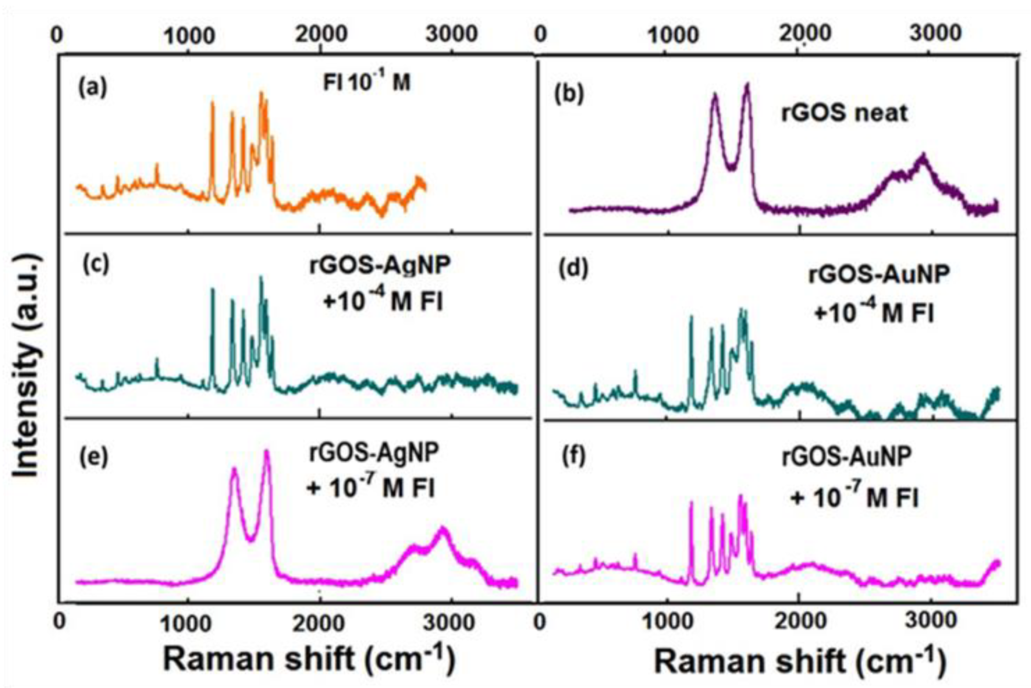 Molecules 26 04775 g002