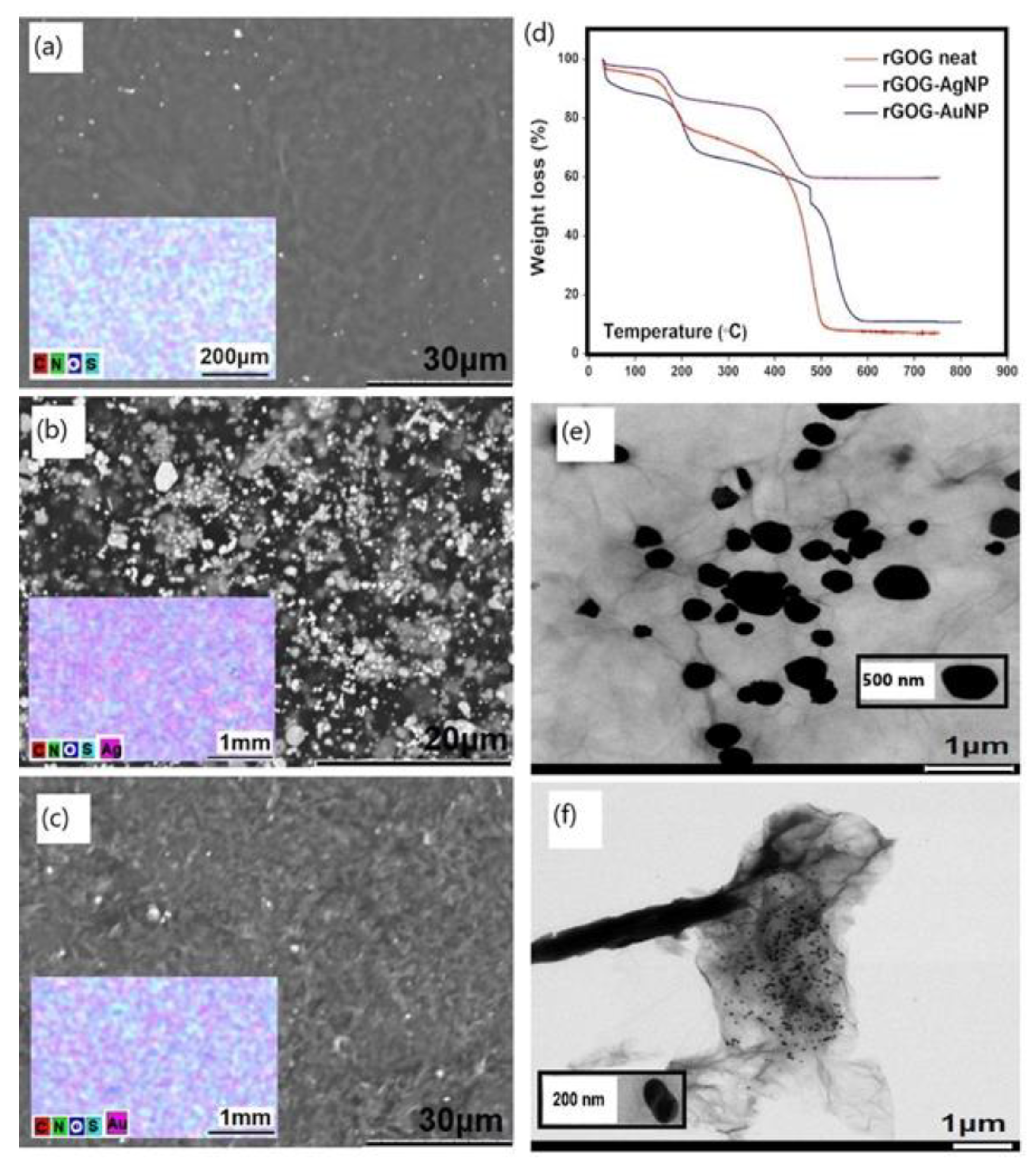 Molecules 26 04775 g003