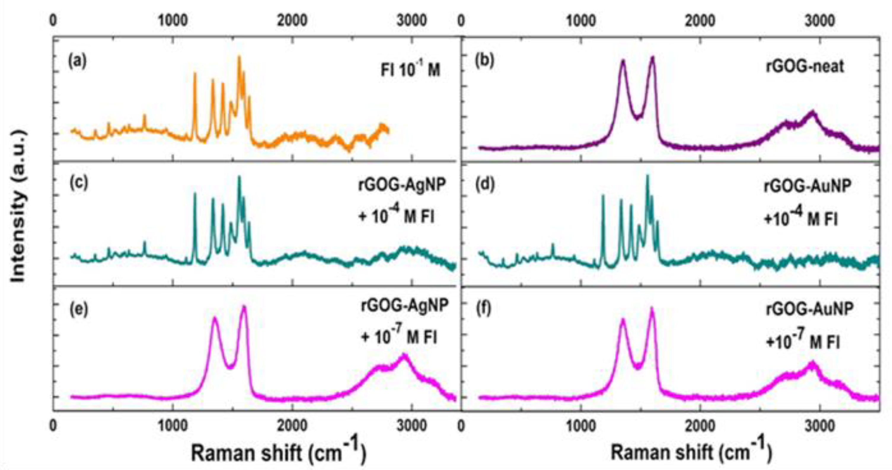 Molecules 26 04775 g004