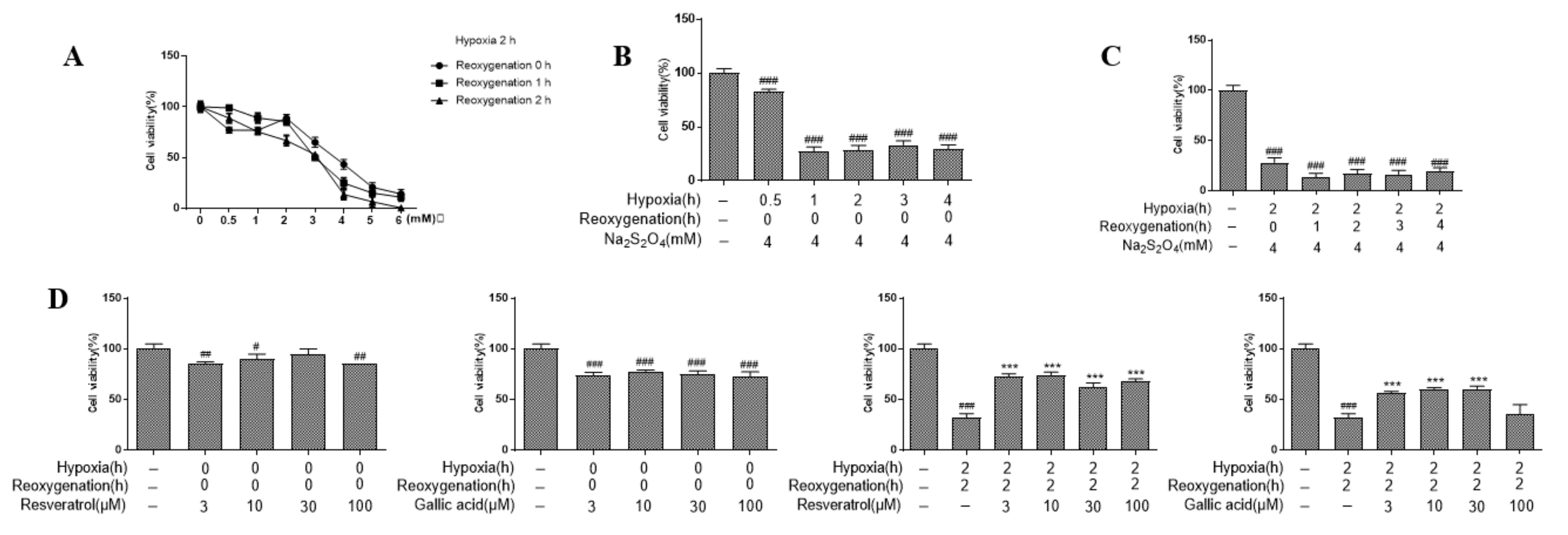 Molecules 26 04779 g001