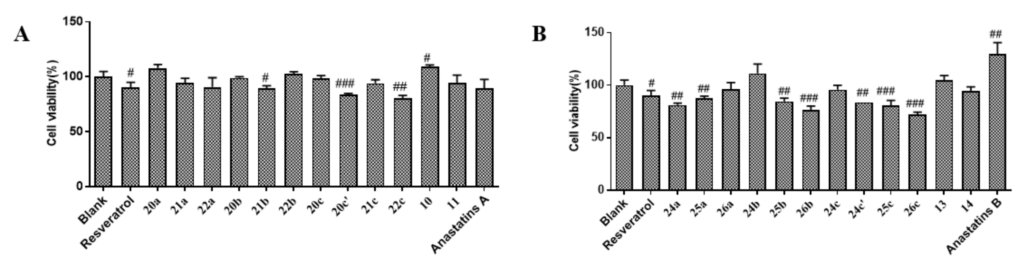 Molecules 26 04779 g003