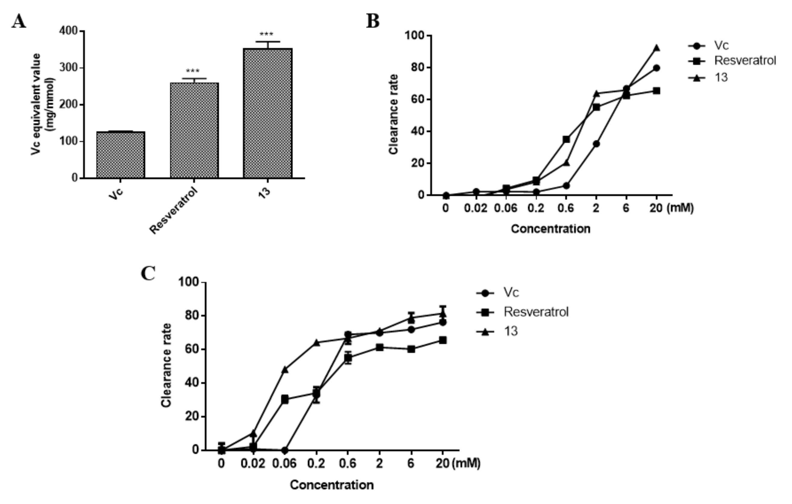 Molecules 26 04779 g006
