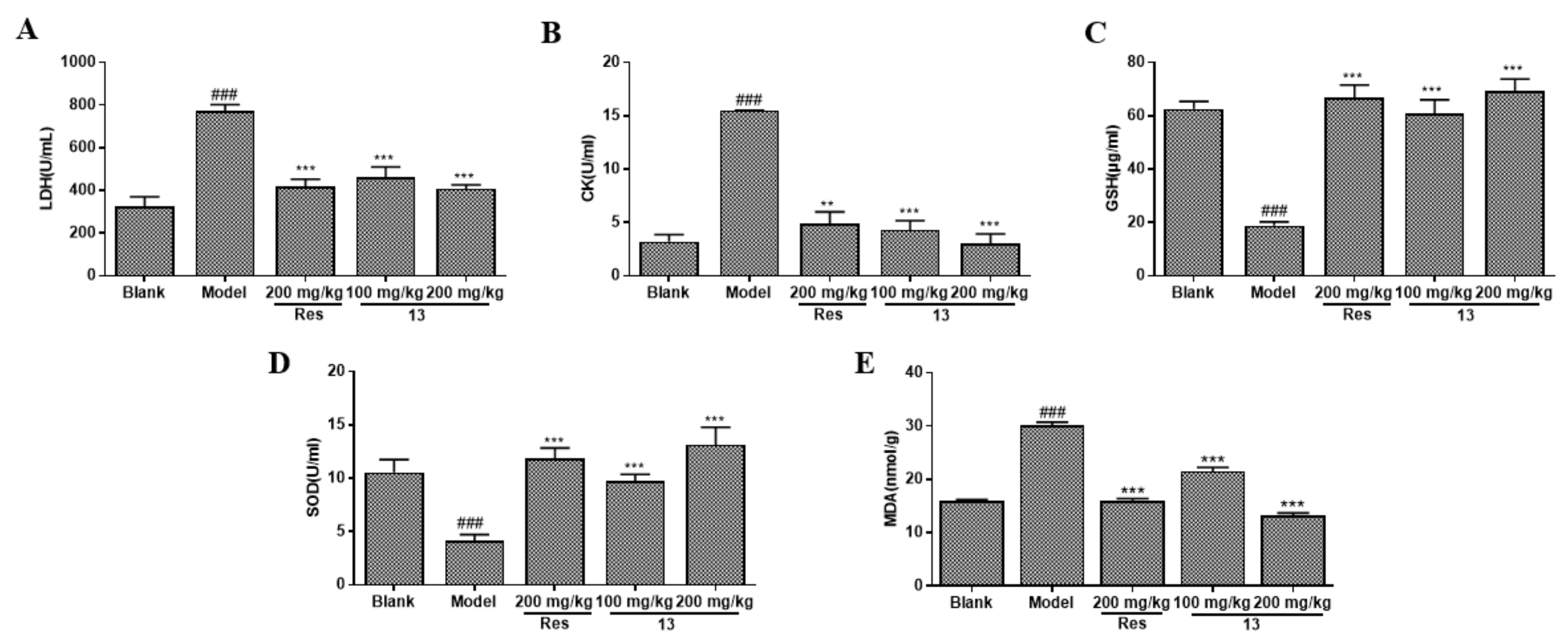 Molecules 26 04779 g007