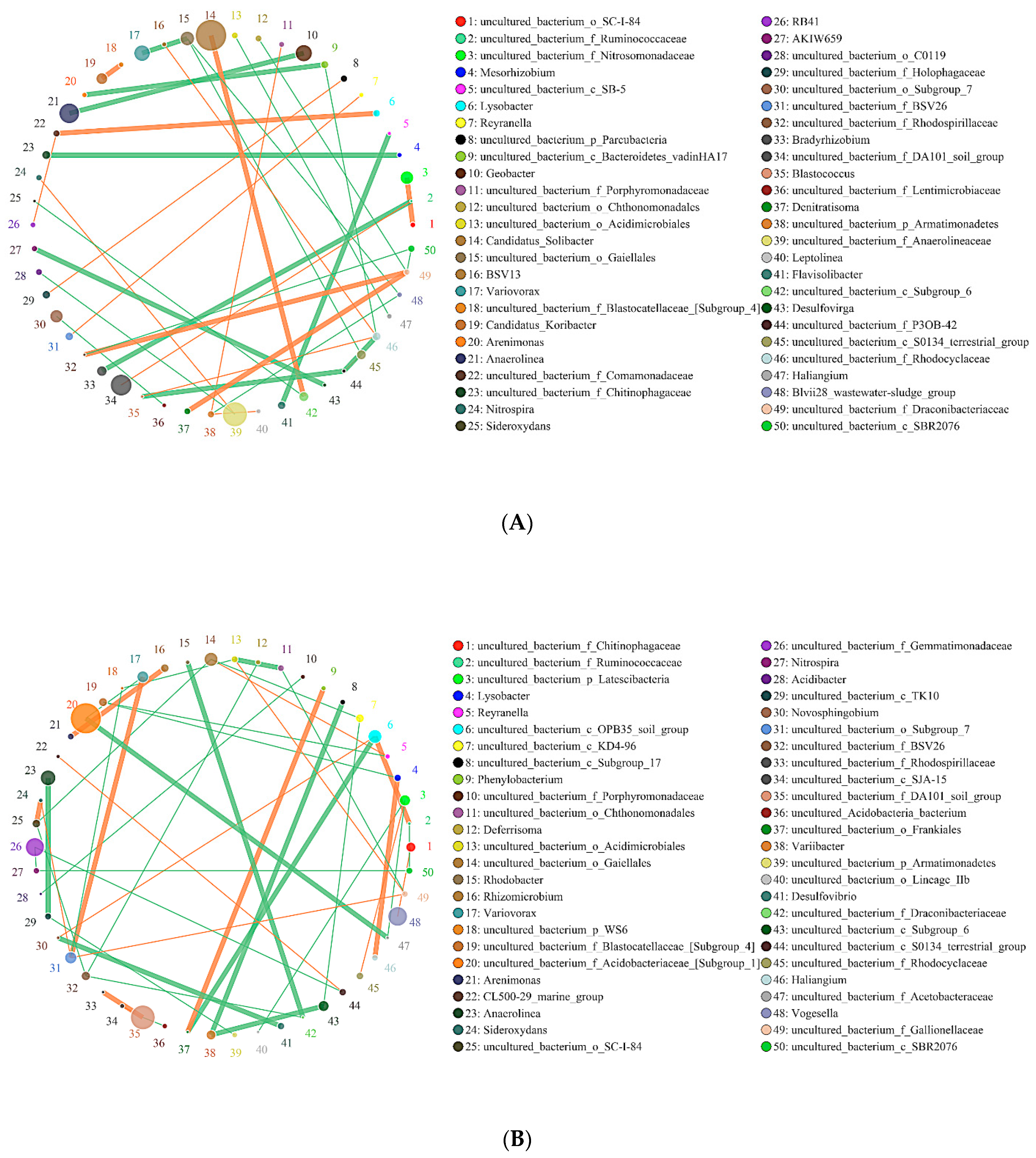 Molecules 26 04783 g006a