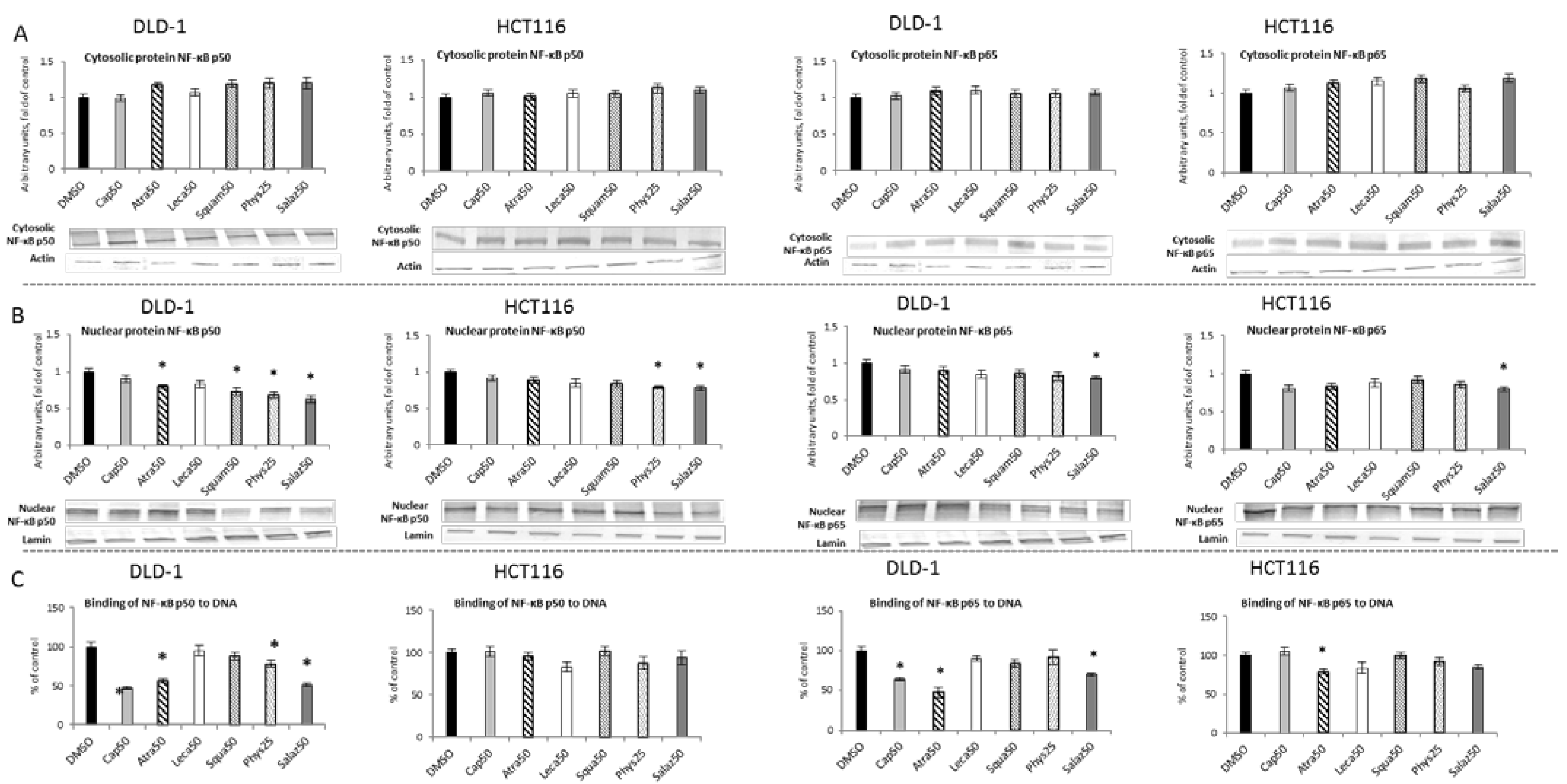 Molecules 26 04787 g006