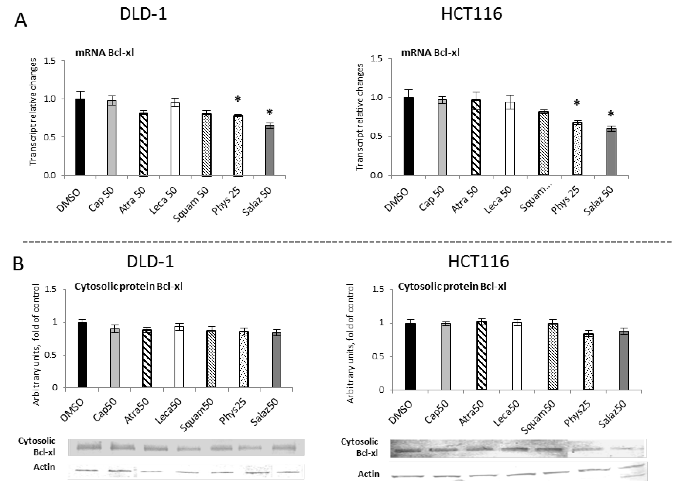Molecules 26 04787 g012