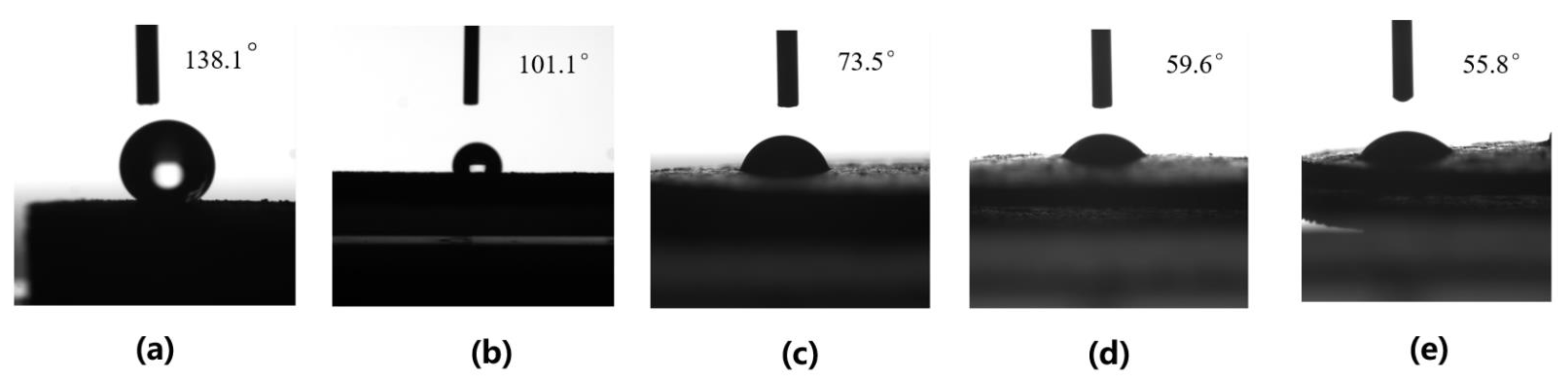 Molecules 26 04788 g003