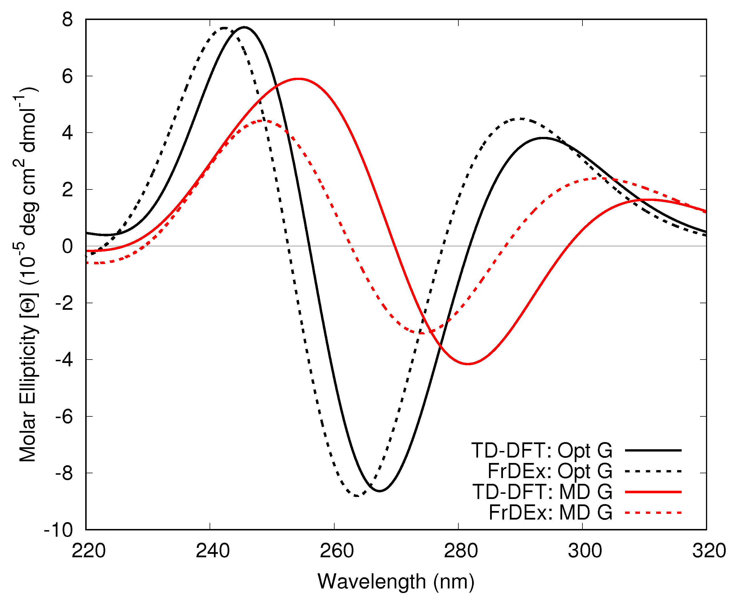Molecules 26 04789 g003 Molecules 26 04789 g003