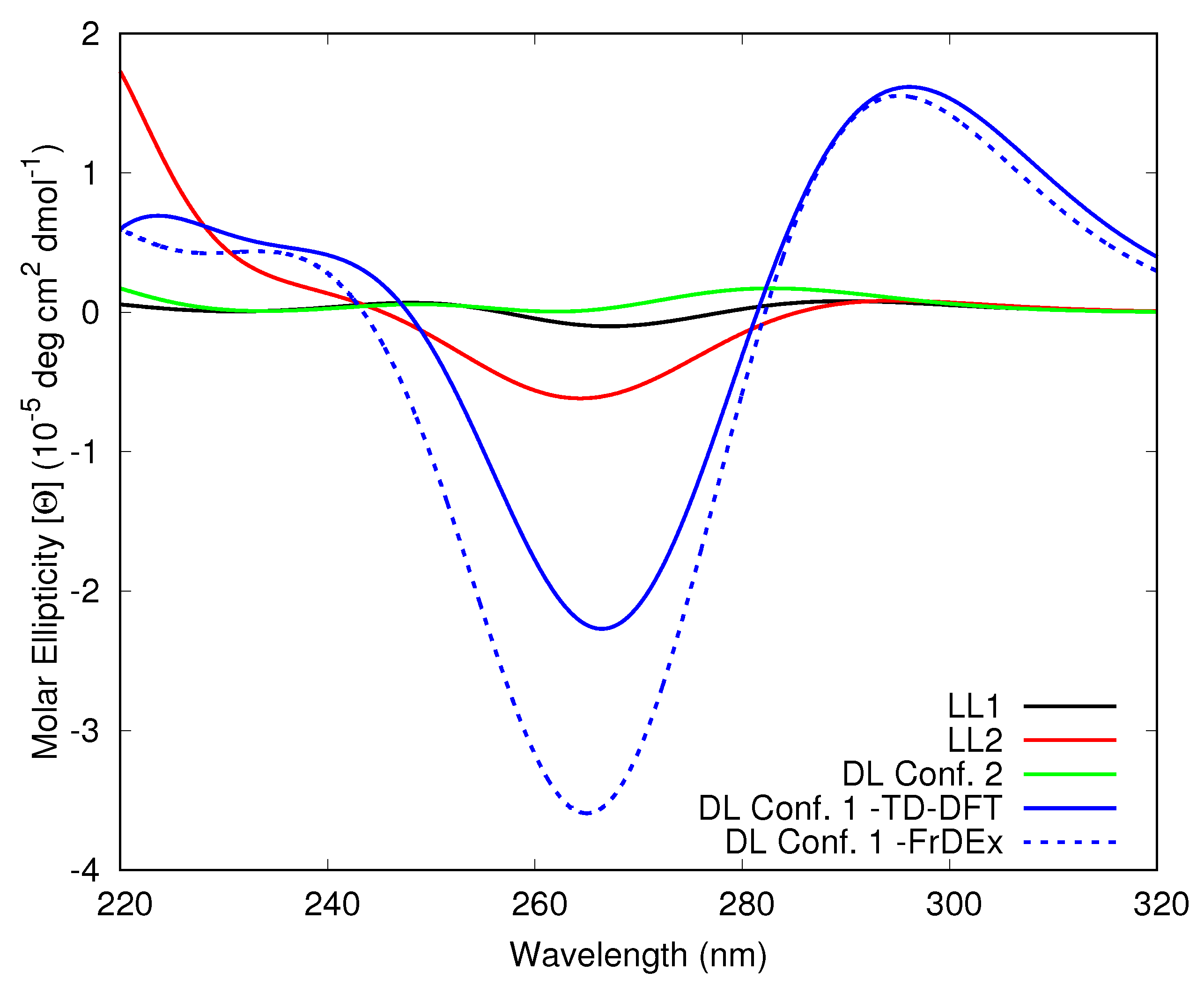 Molecules 26 04789 g004 Molecules 26 04789 g004