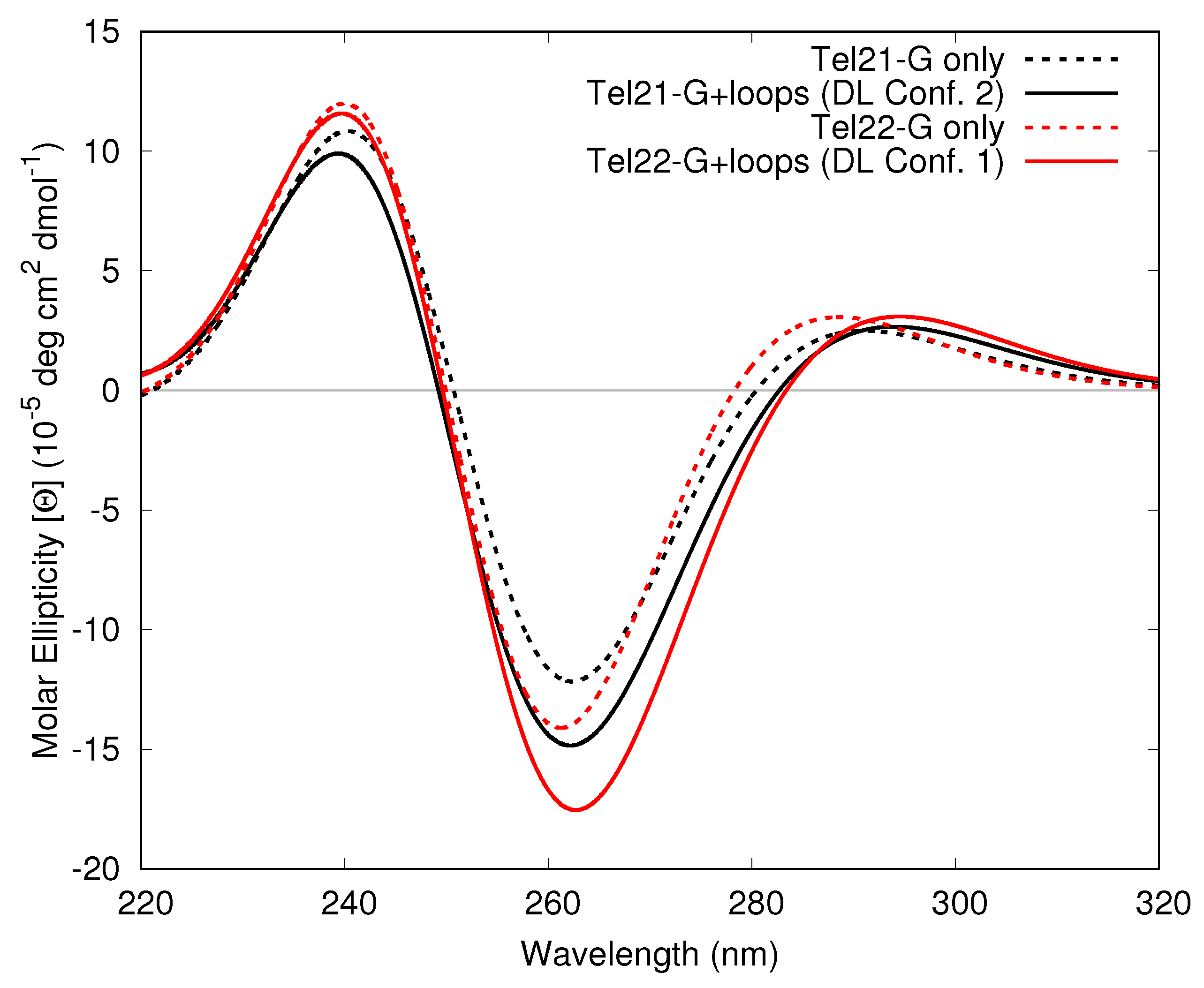 Molecules 26 04789 g005 Molecules 26 04789 g005