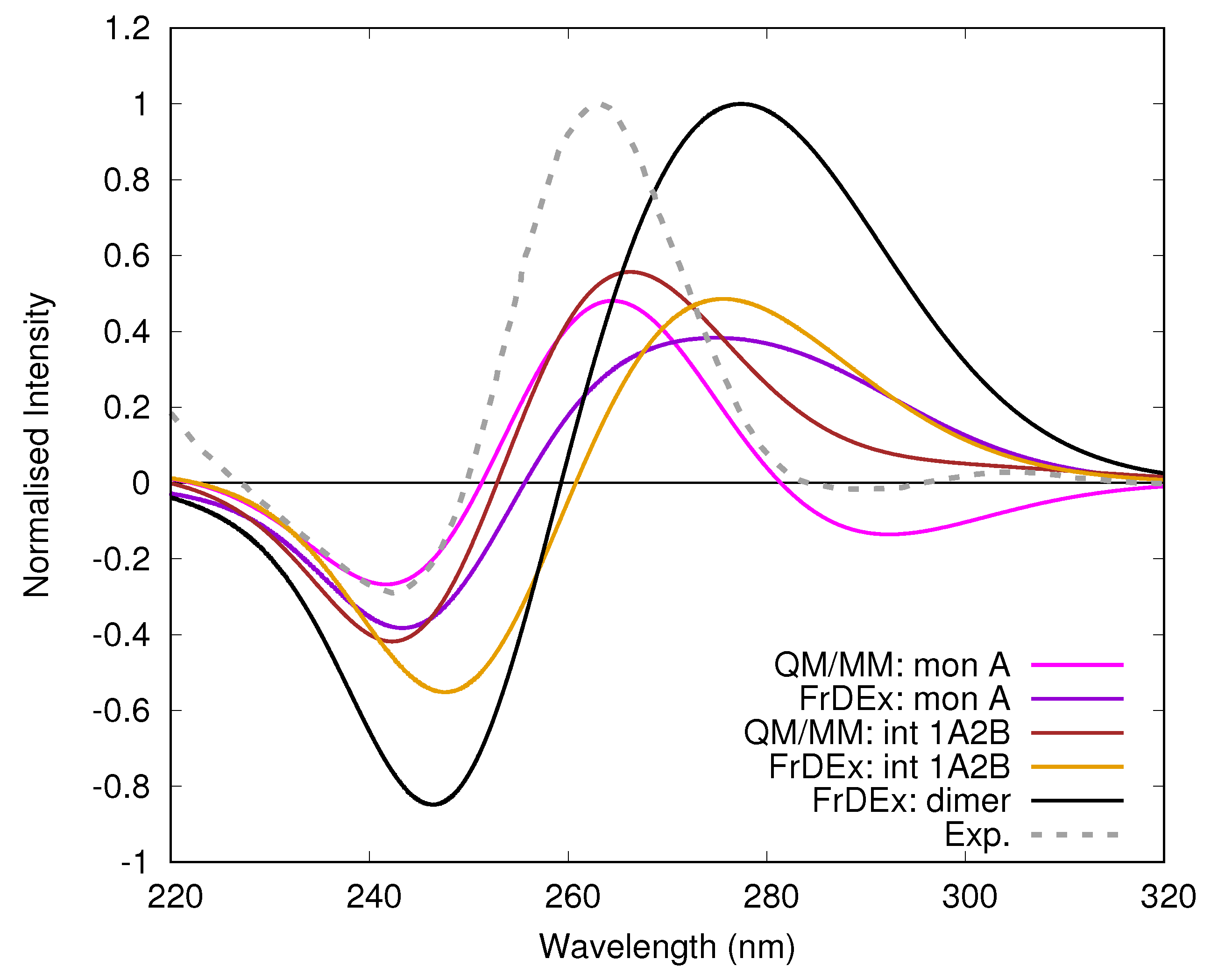 Molecules 26 04789 g009 Molecules 26 04789 g009