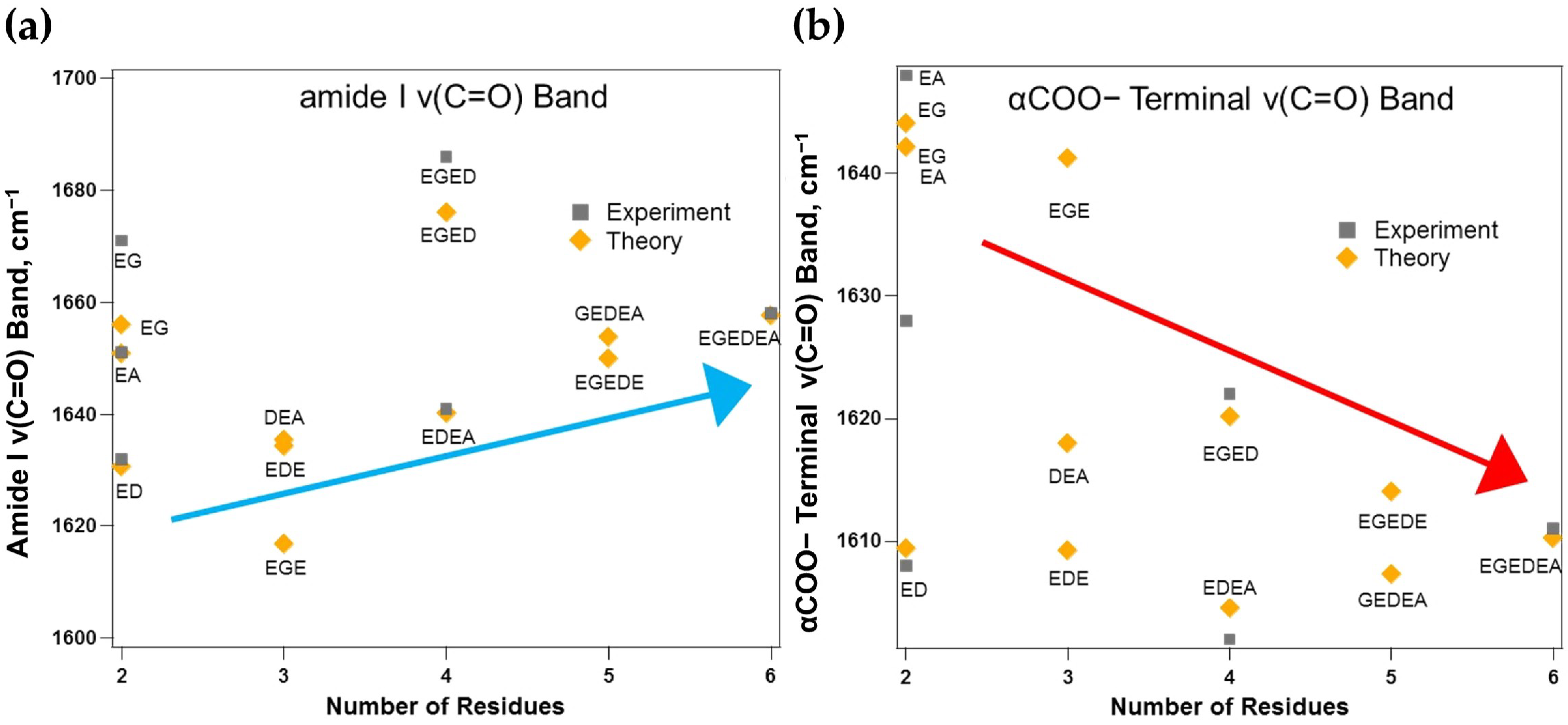 Molecules 26 04790 g003