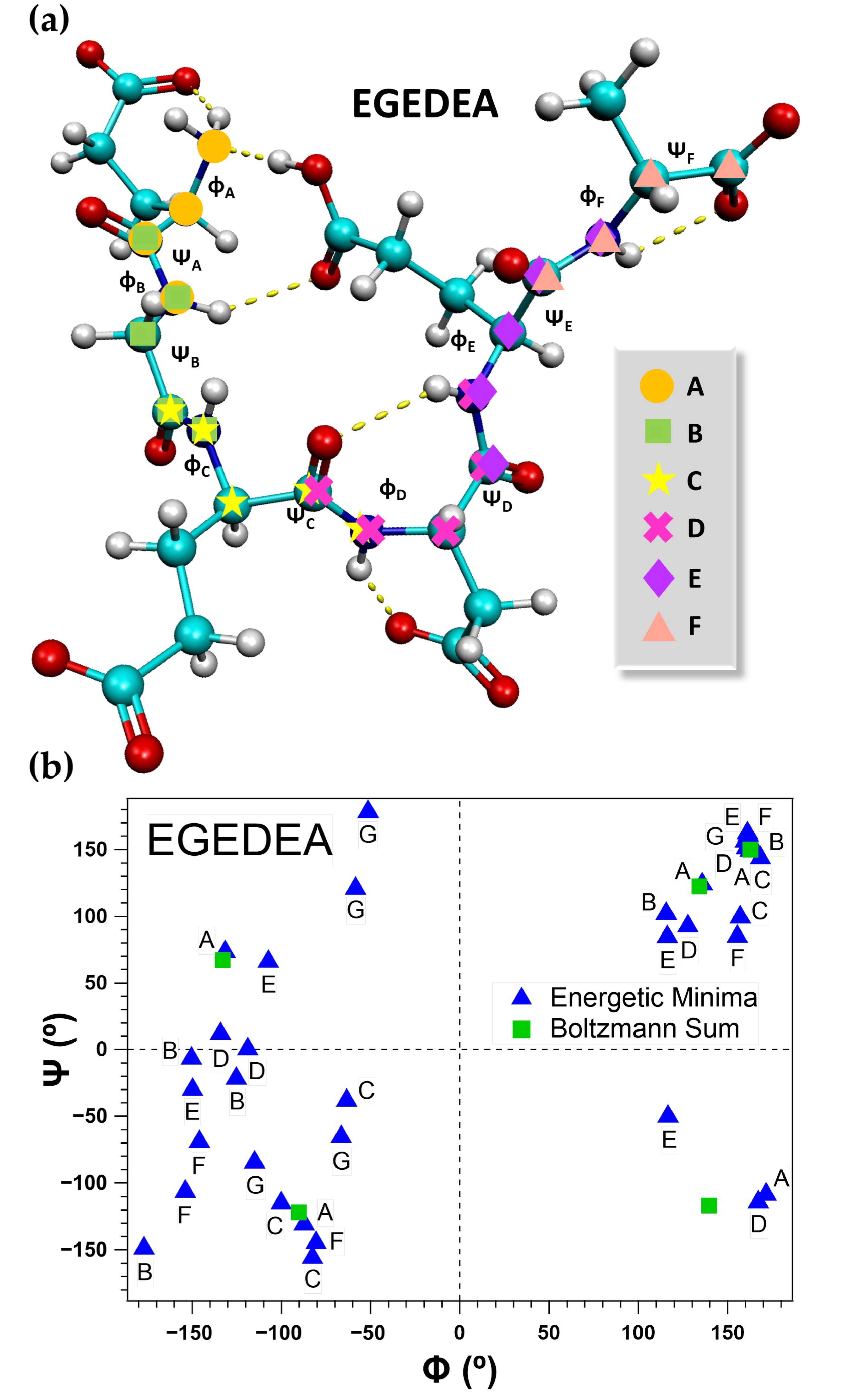 Molecules 26 04790 g005