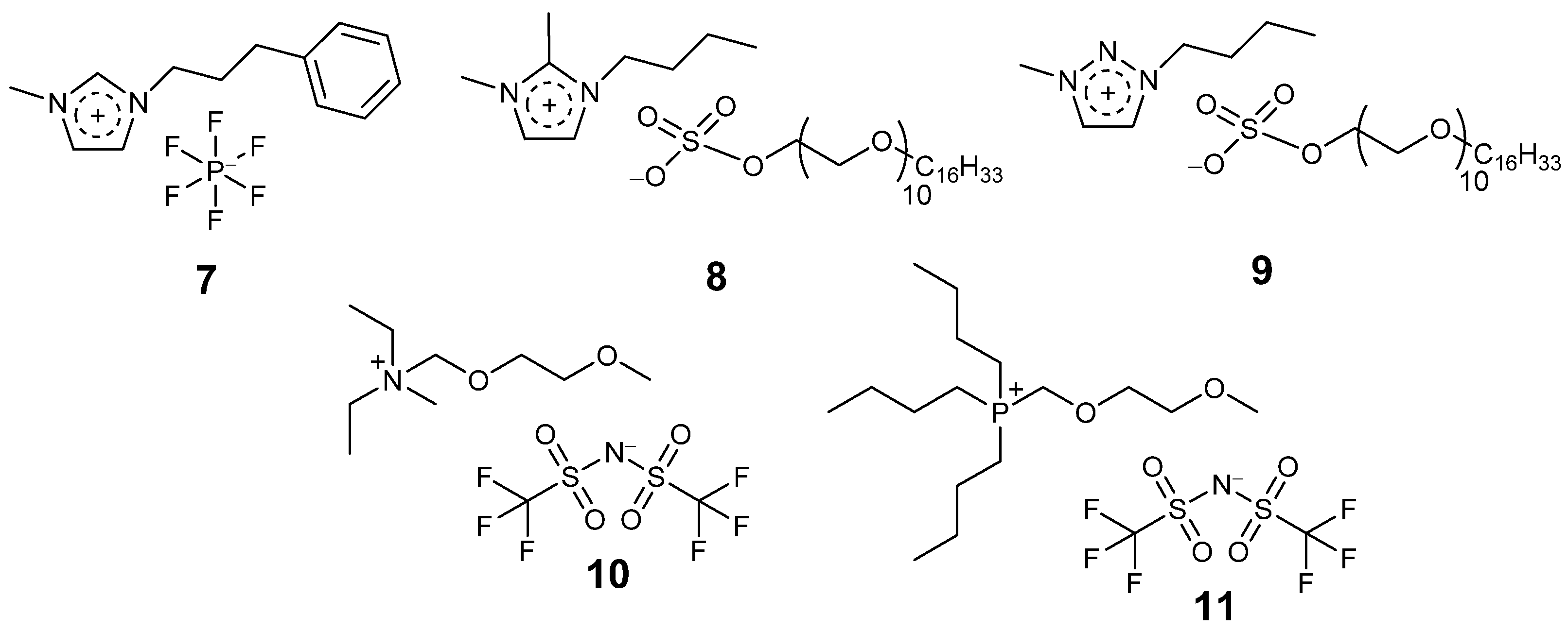 Molecules 26 04791 g006